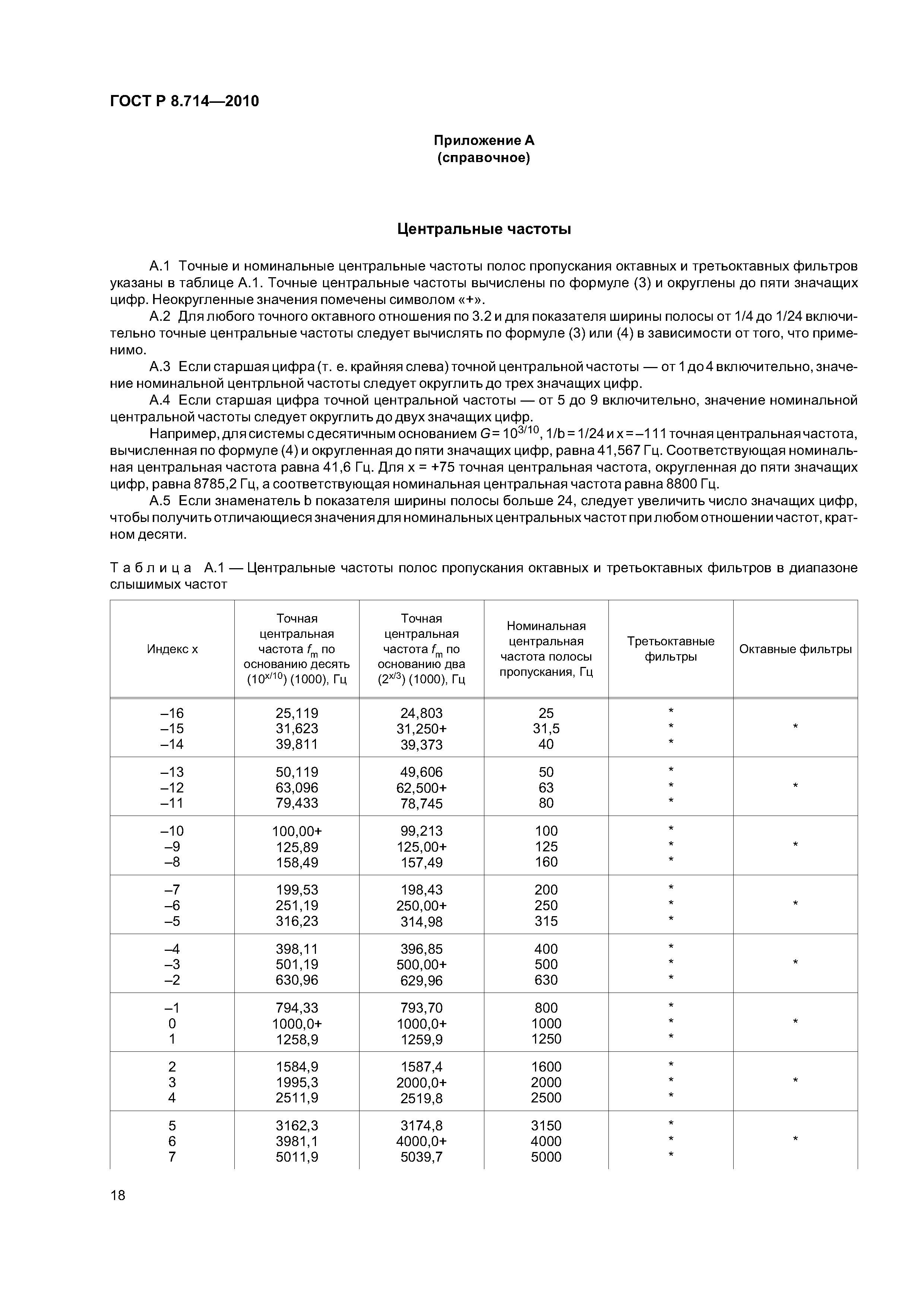 ГОСТ Р 8.714-2010