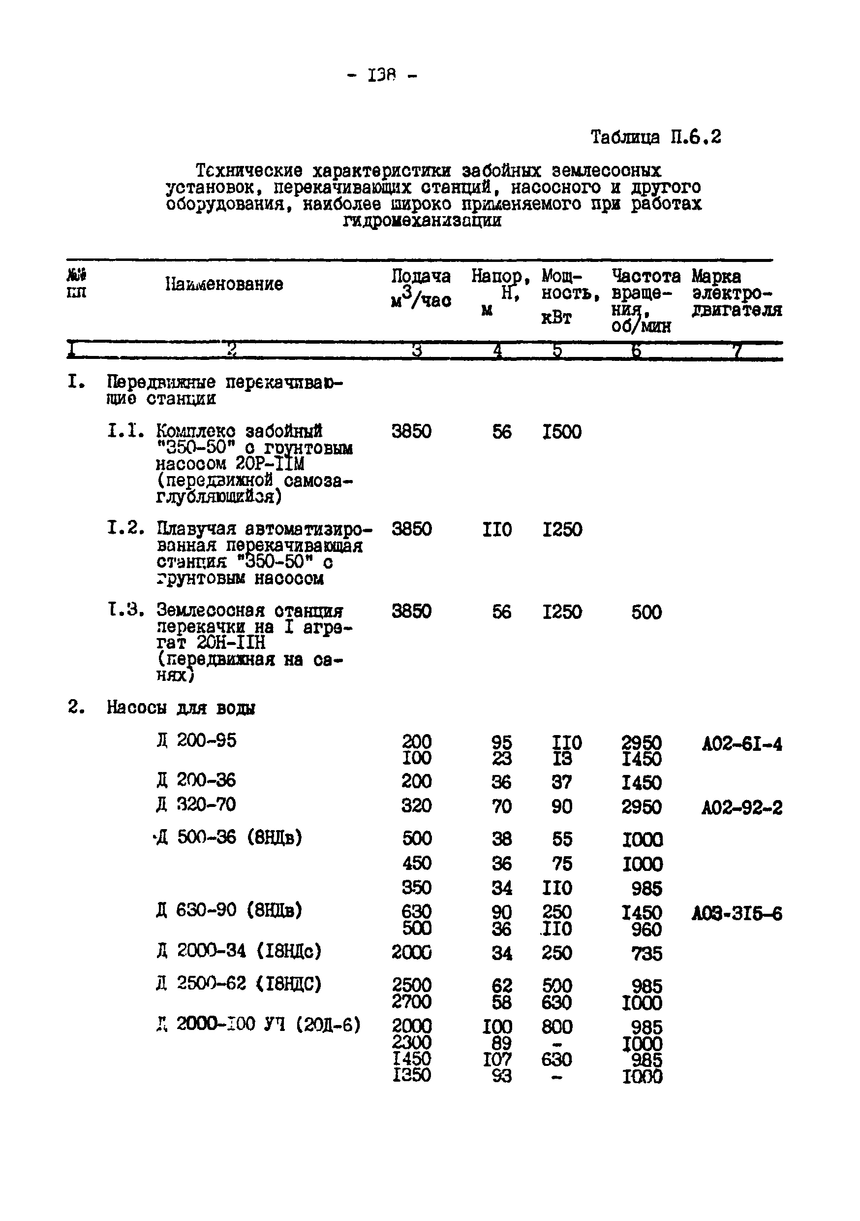 П 885-91