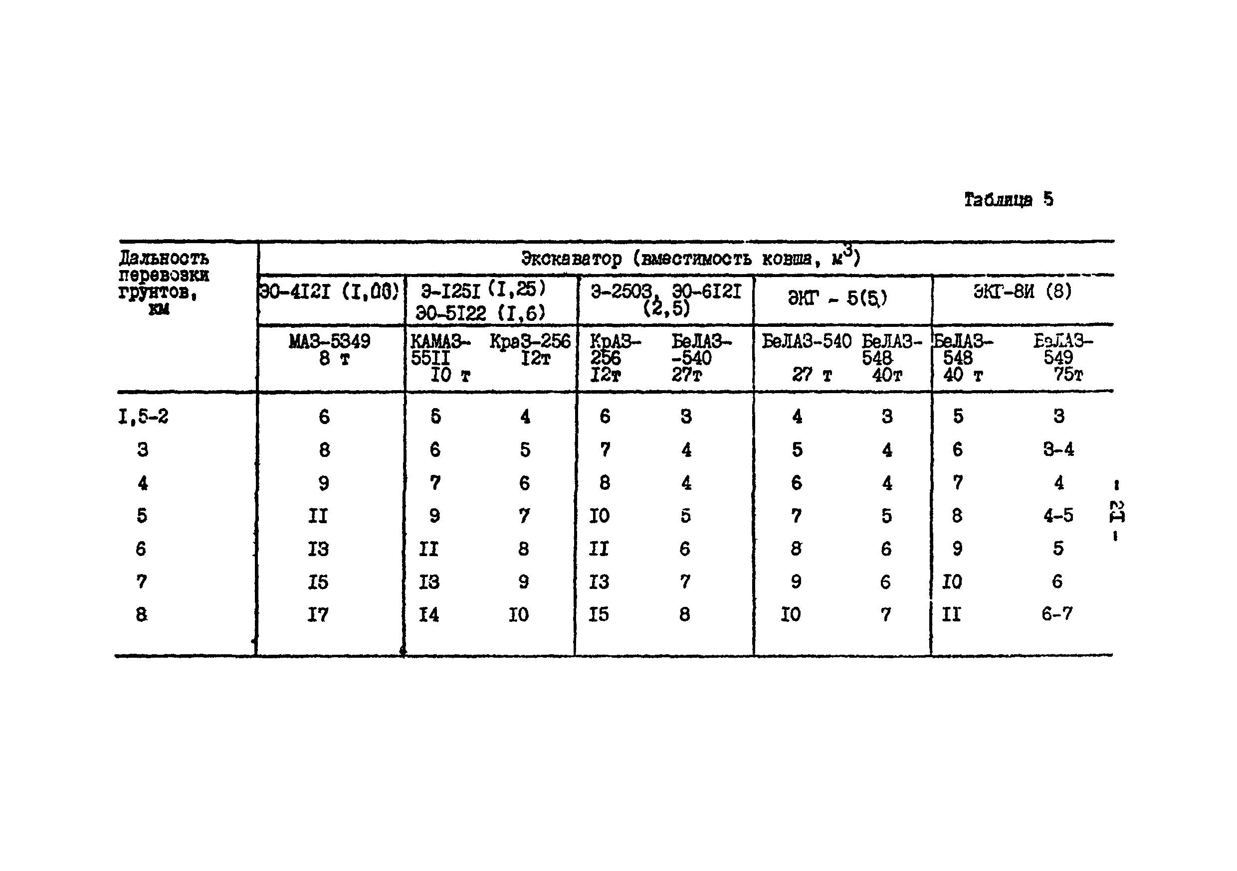 П 885-91