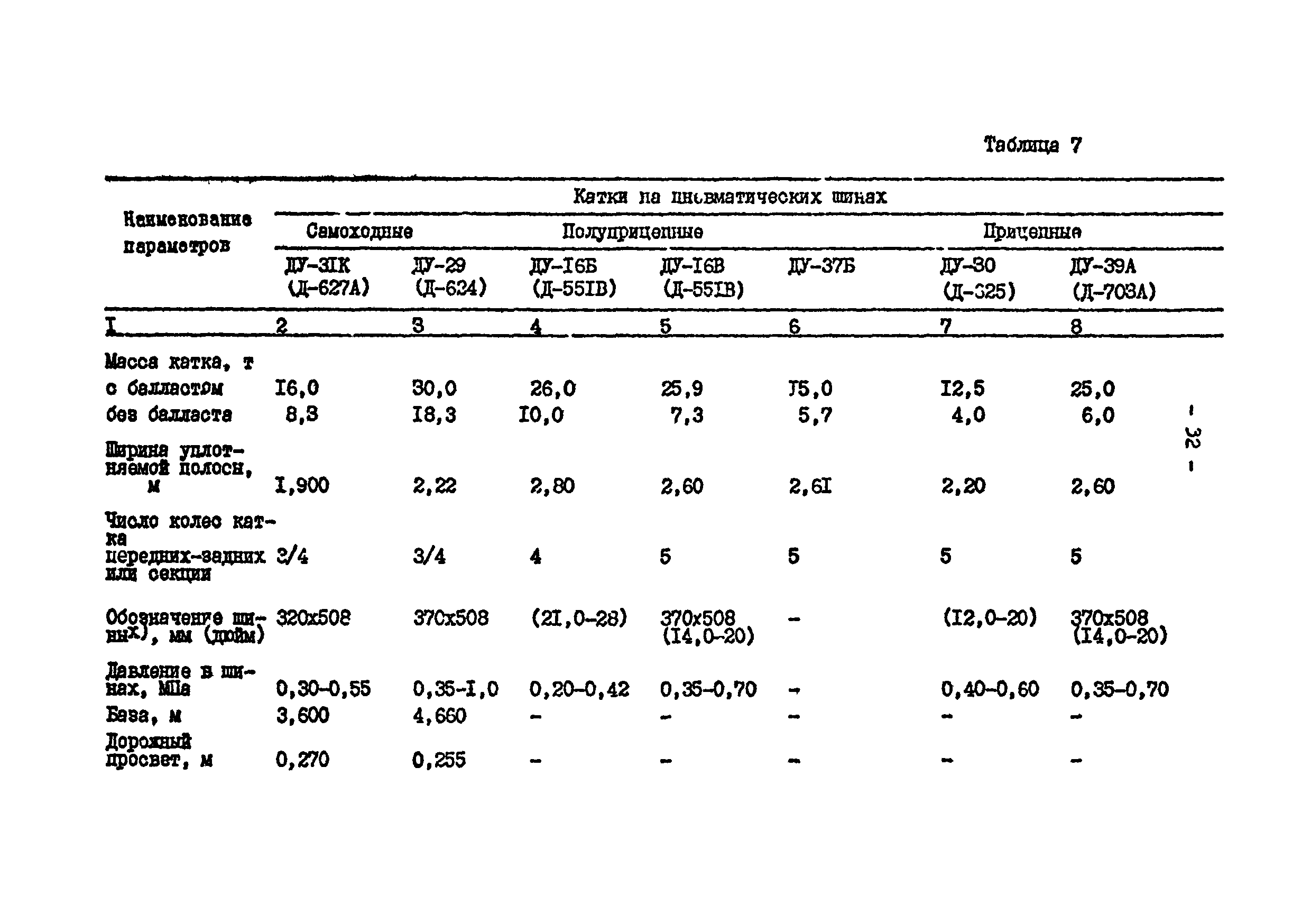 П 885-91