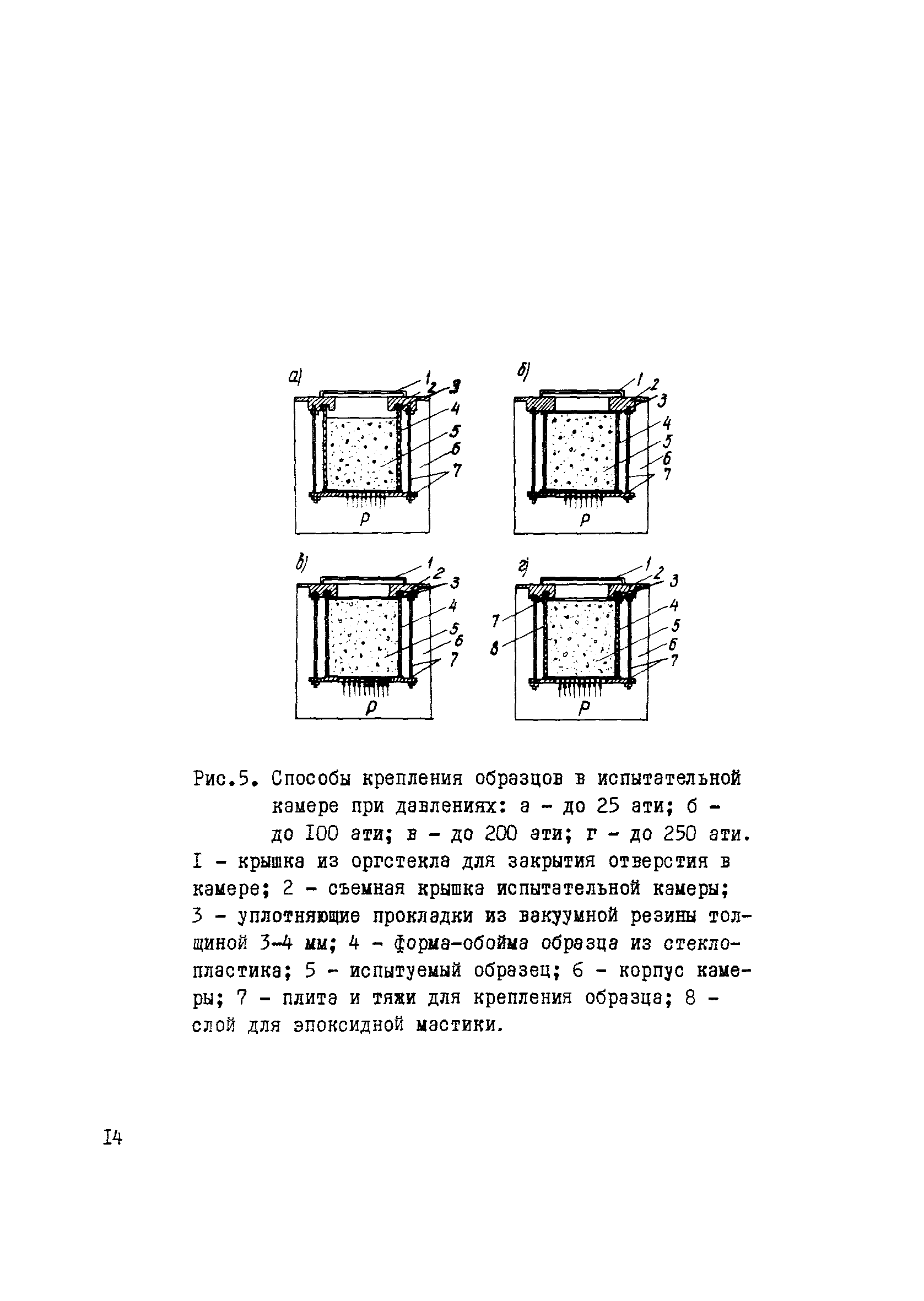 Р II-76