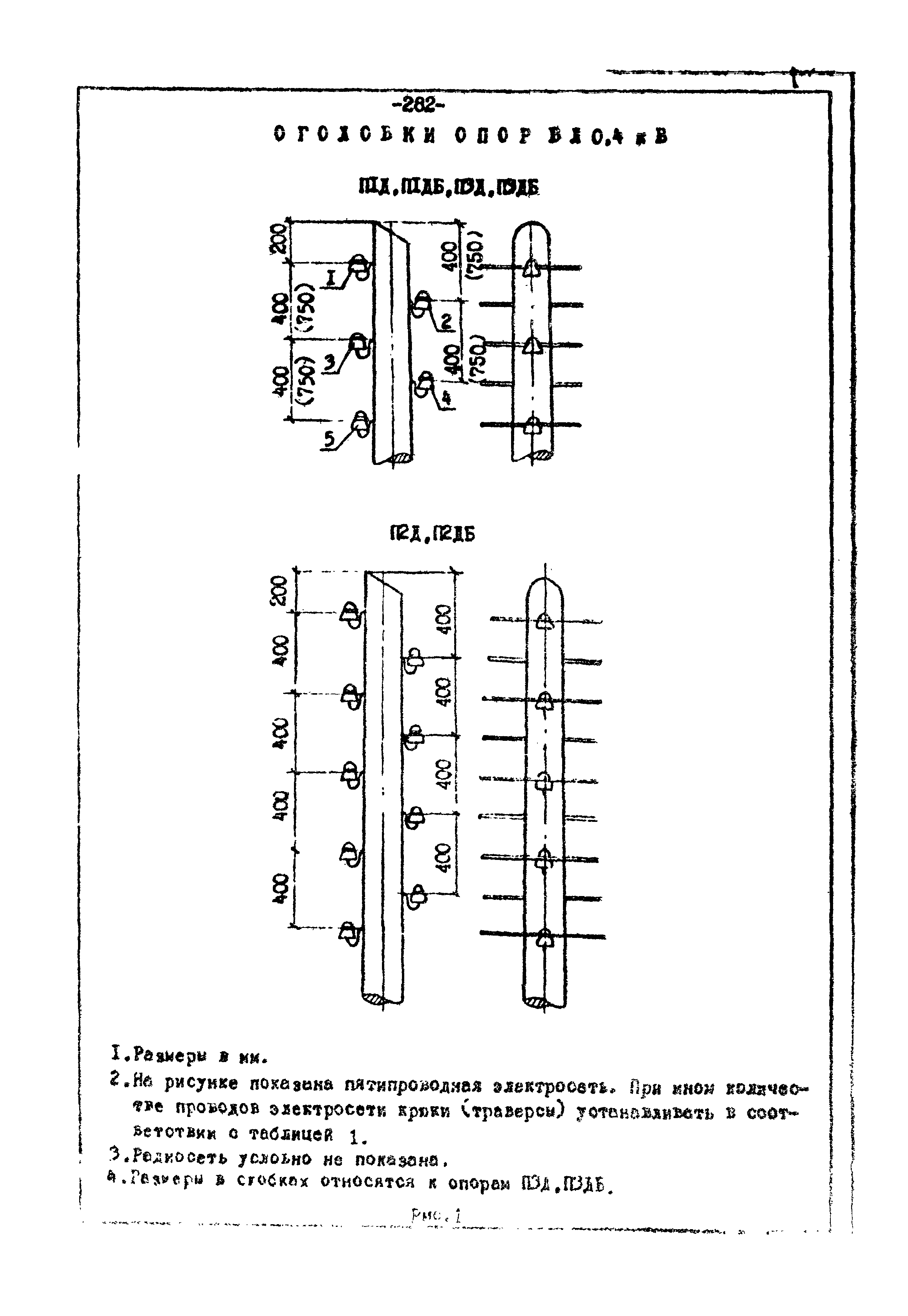 ТК II-4-0.4-20