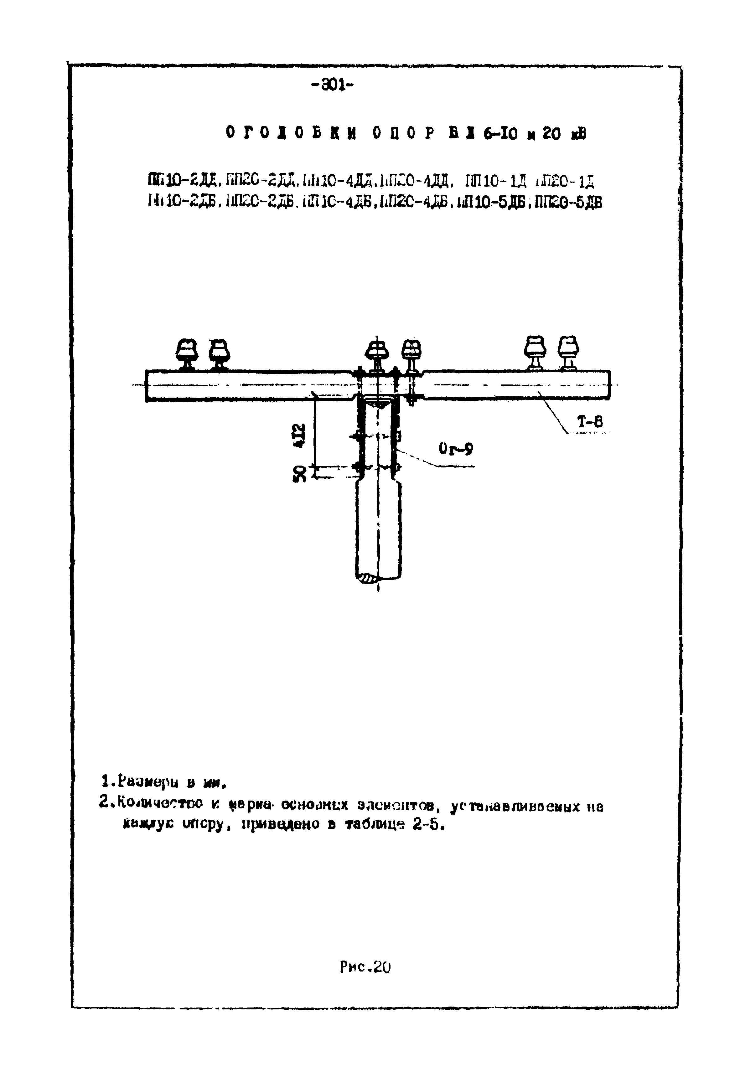 ТК II-3-0.4-20