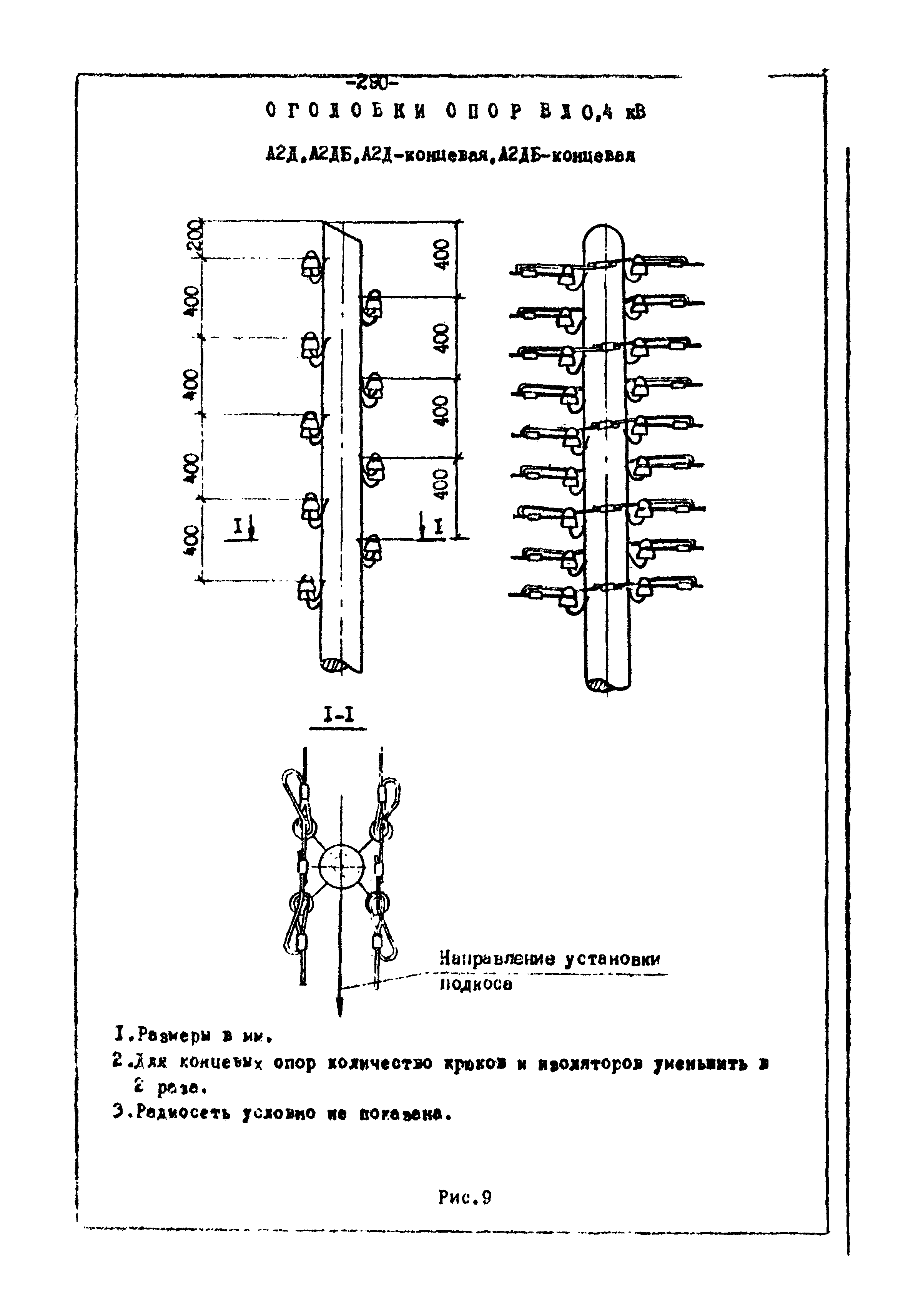 ТК II-3-0.4-20