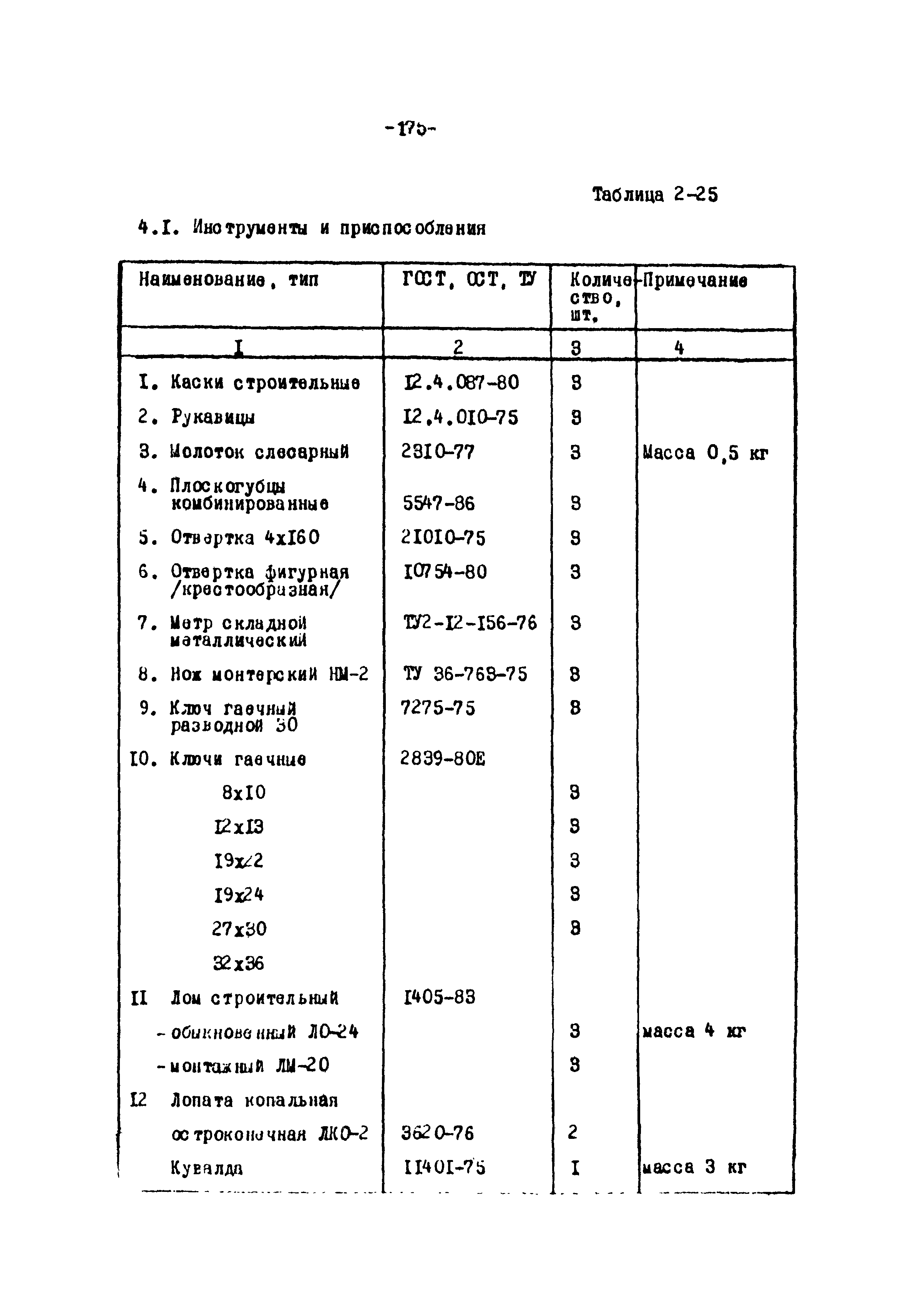 ТК II-2-0.4-20