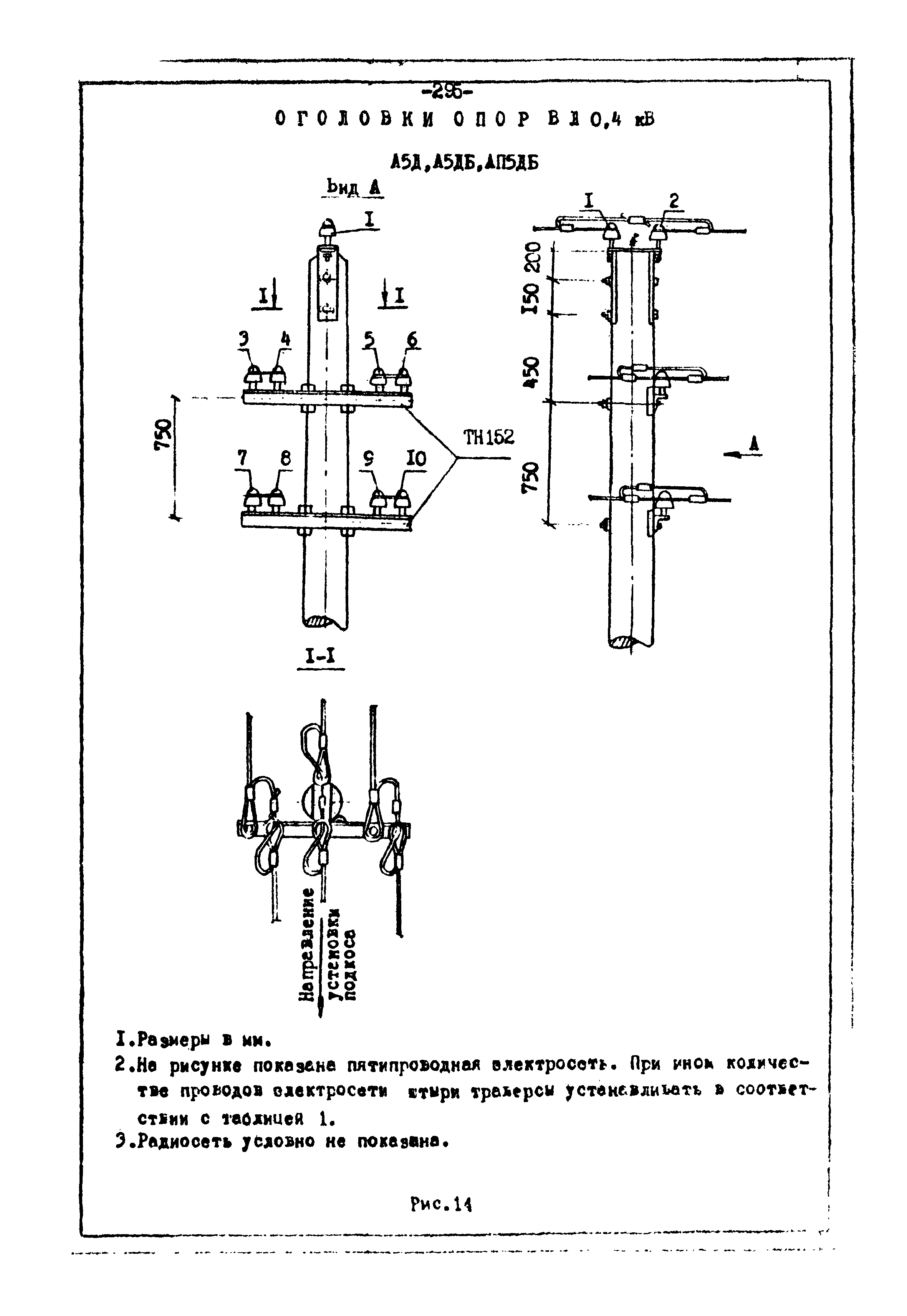 ТК II-2-0.4-20