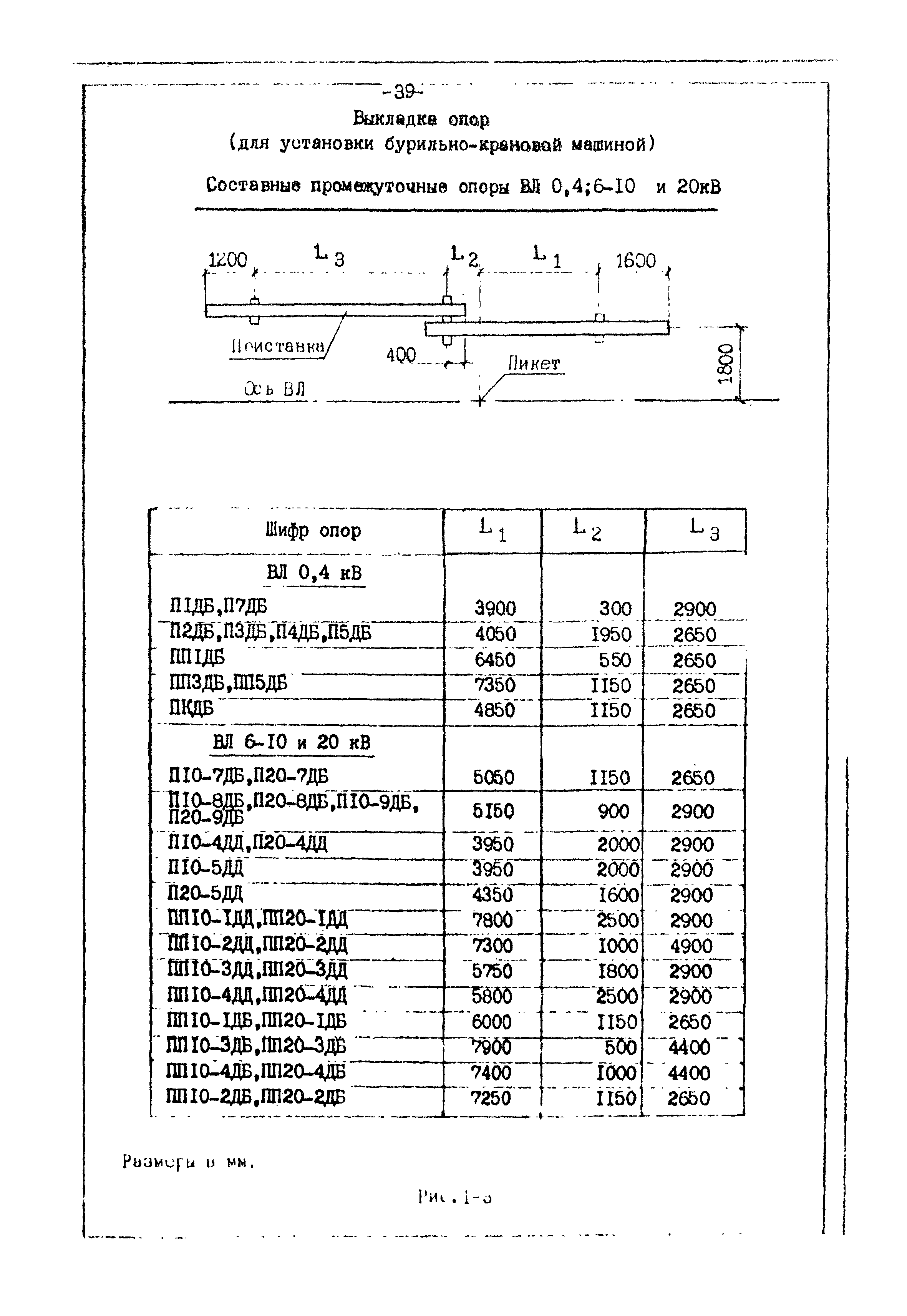 ТК II-1-0.4-20