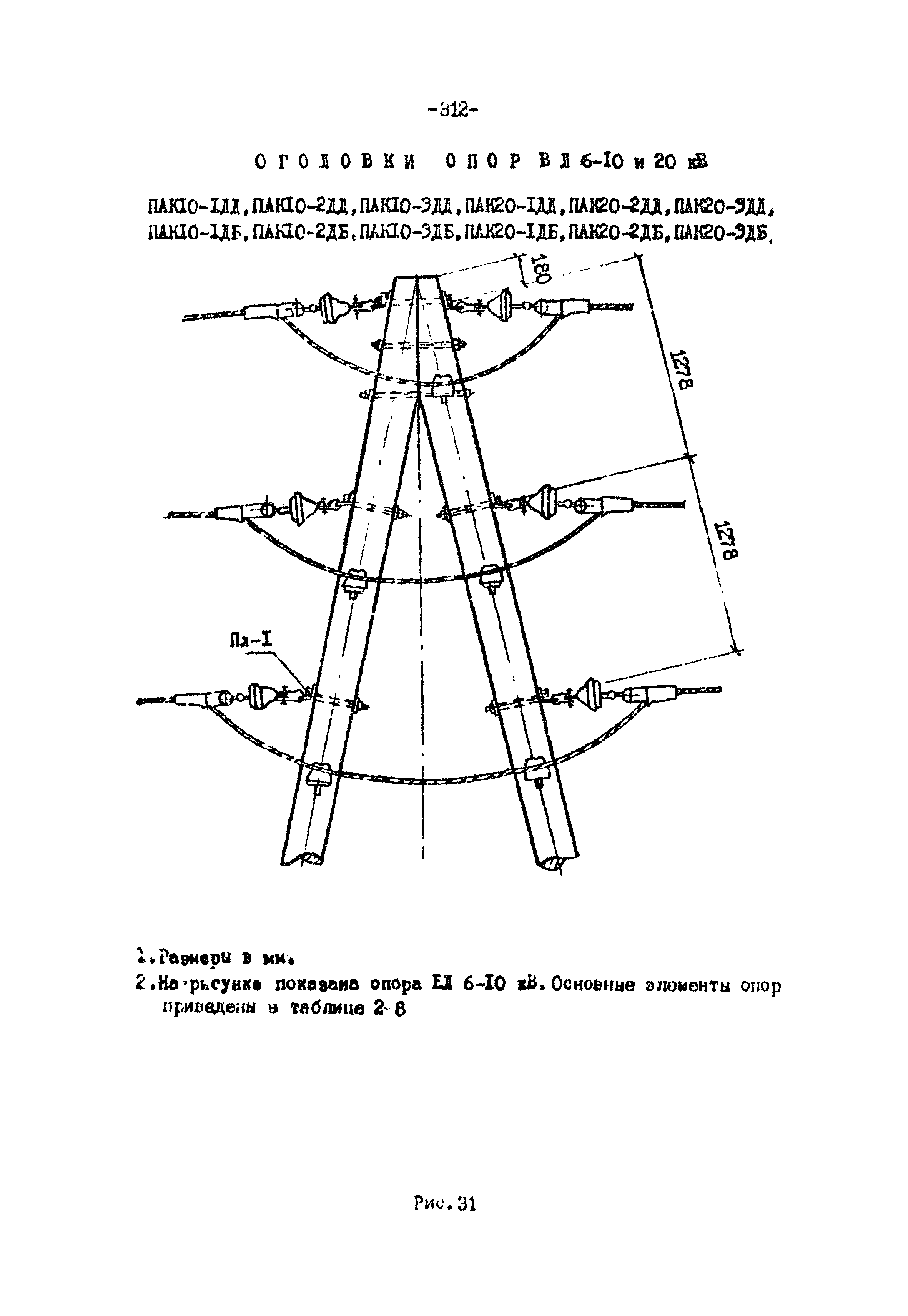 ТК II-1-0.4-20