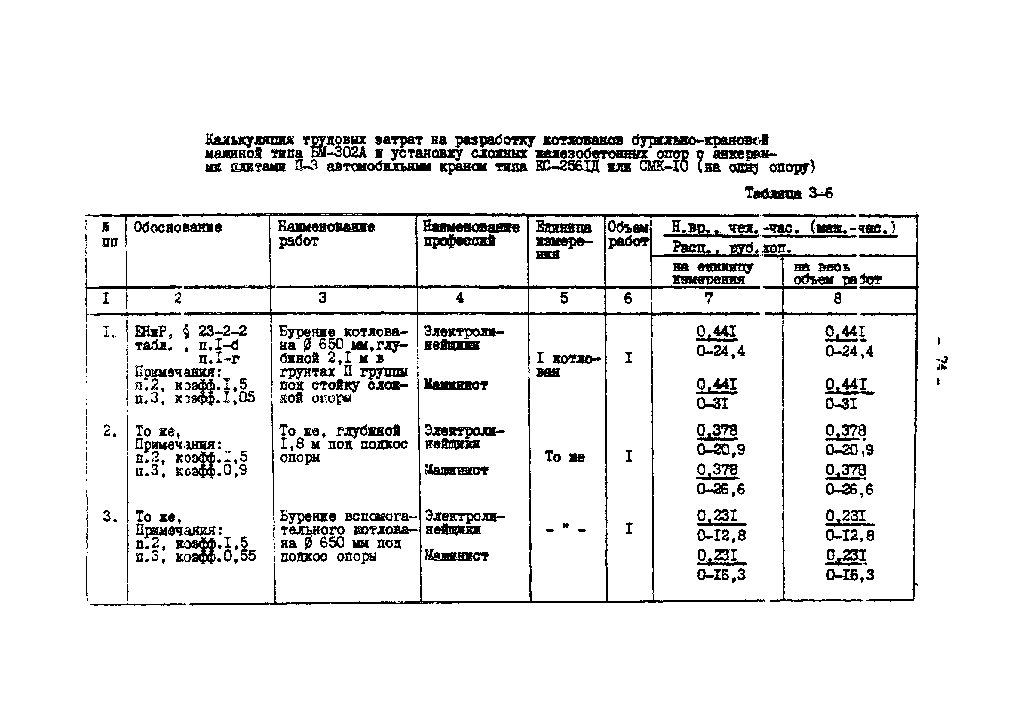 ТК I-3-10