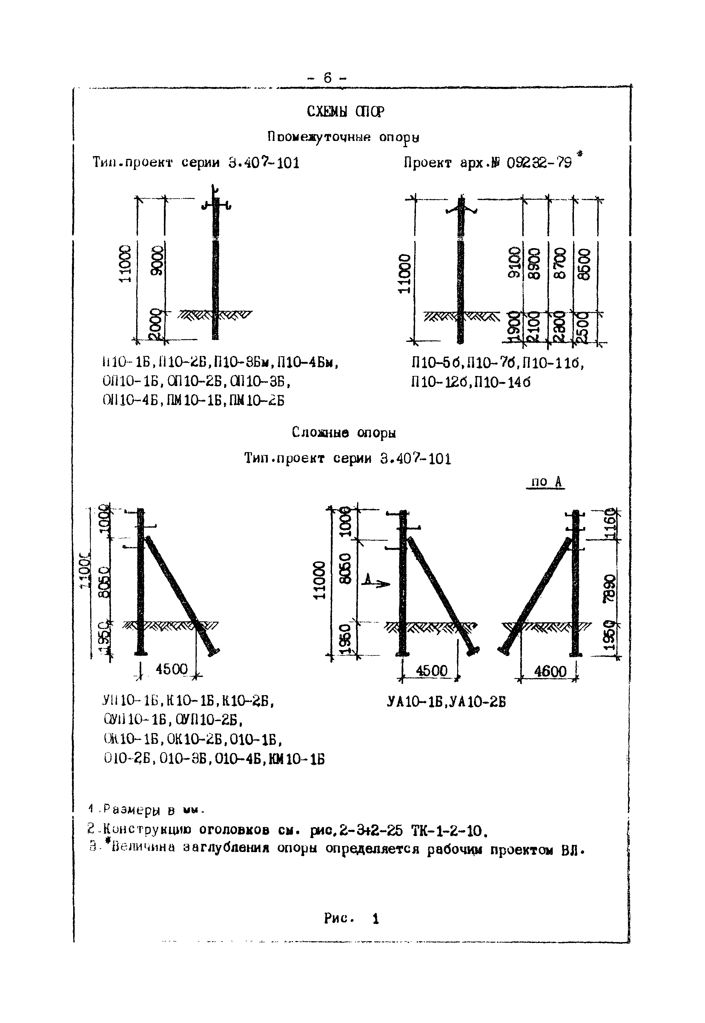 ТК I-2-10