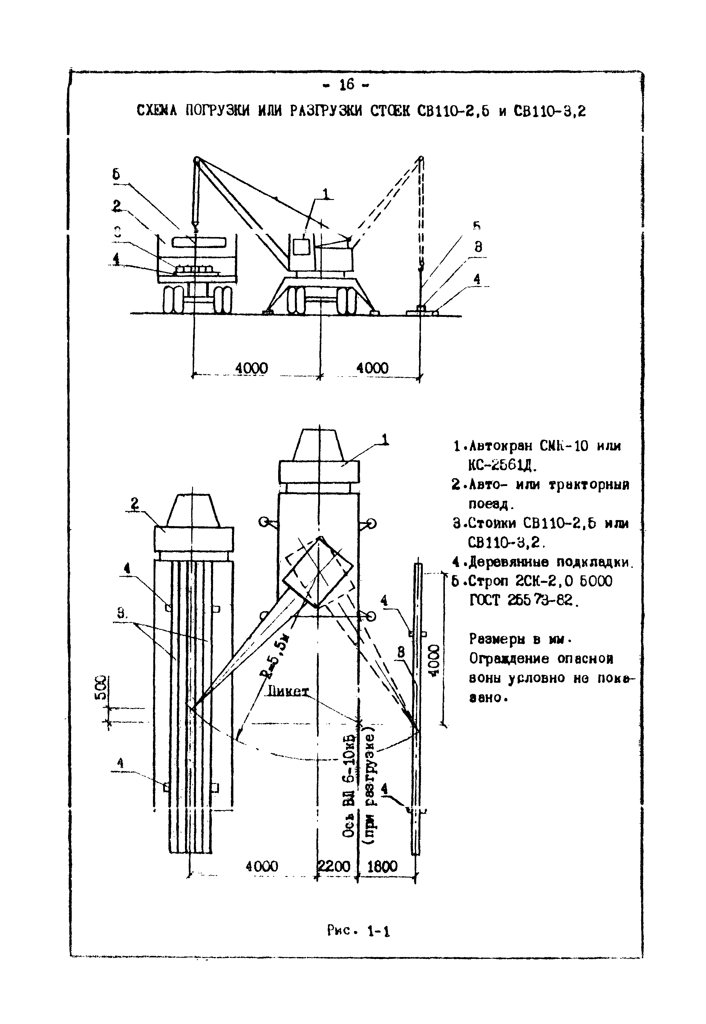 ТК I-1-10