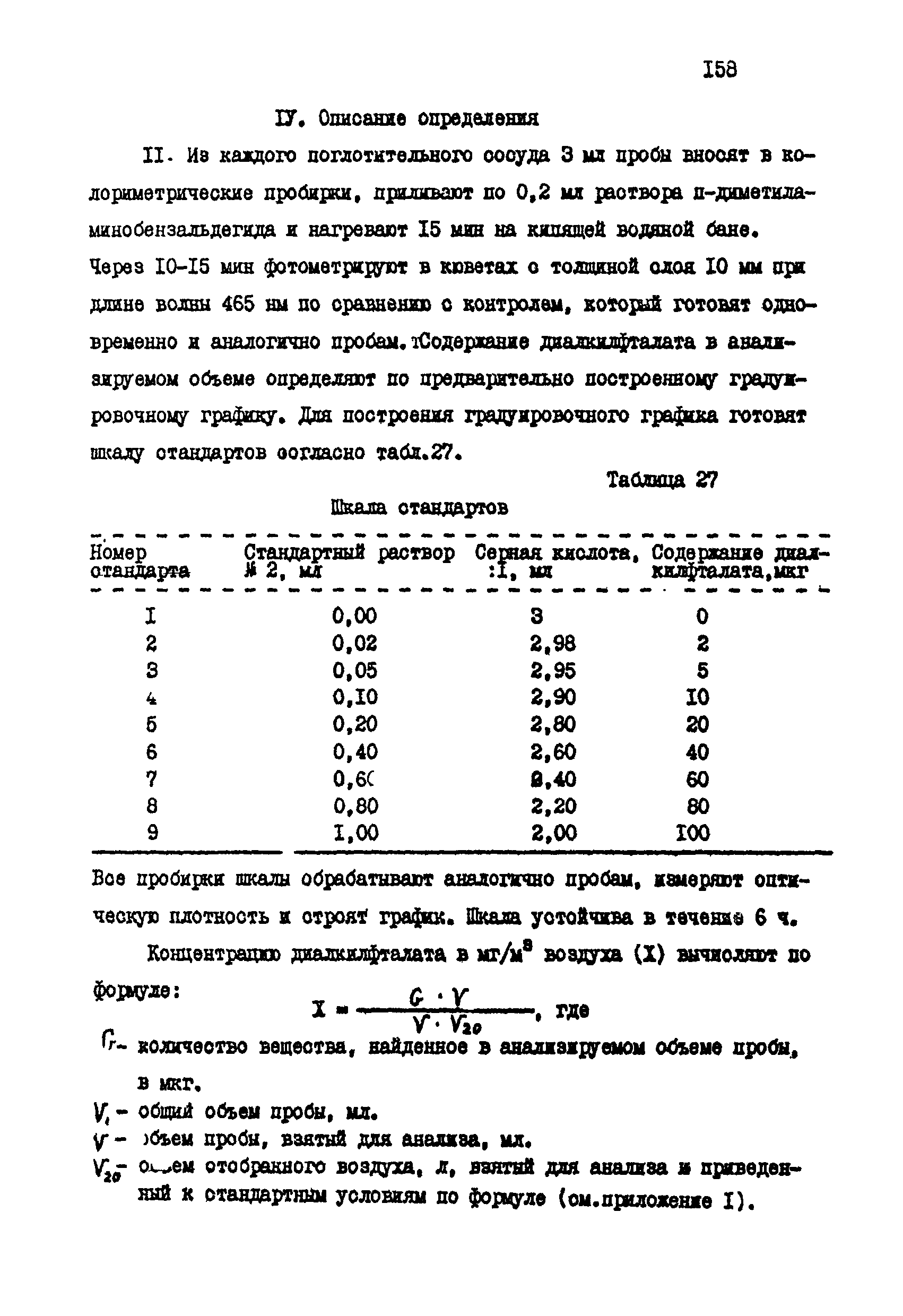 МУ 2725-83