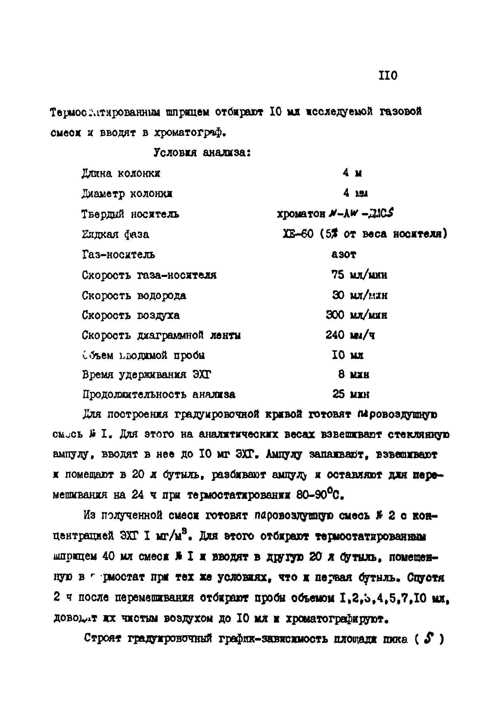 МУ 2715-83