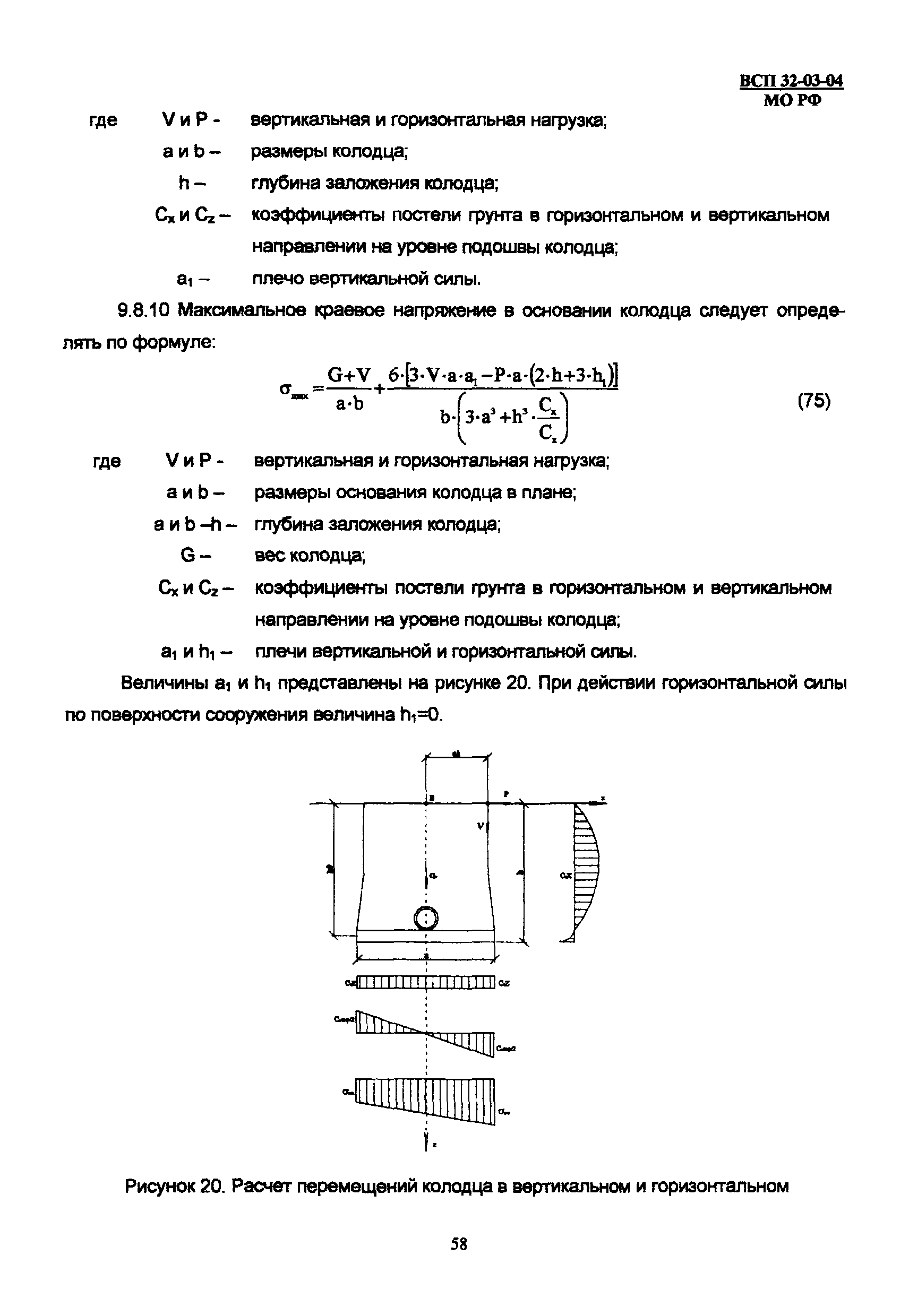 ВСП 32-03-04 МО РФ