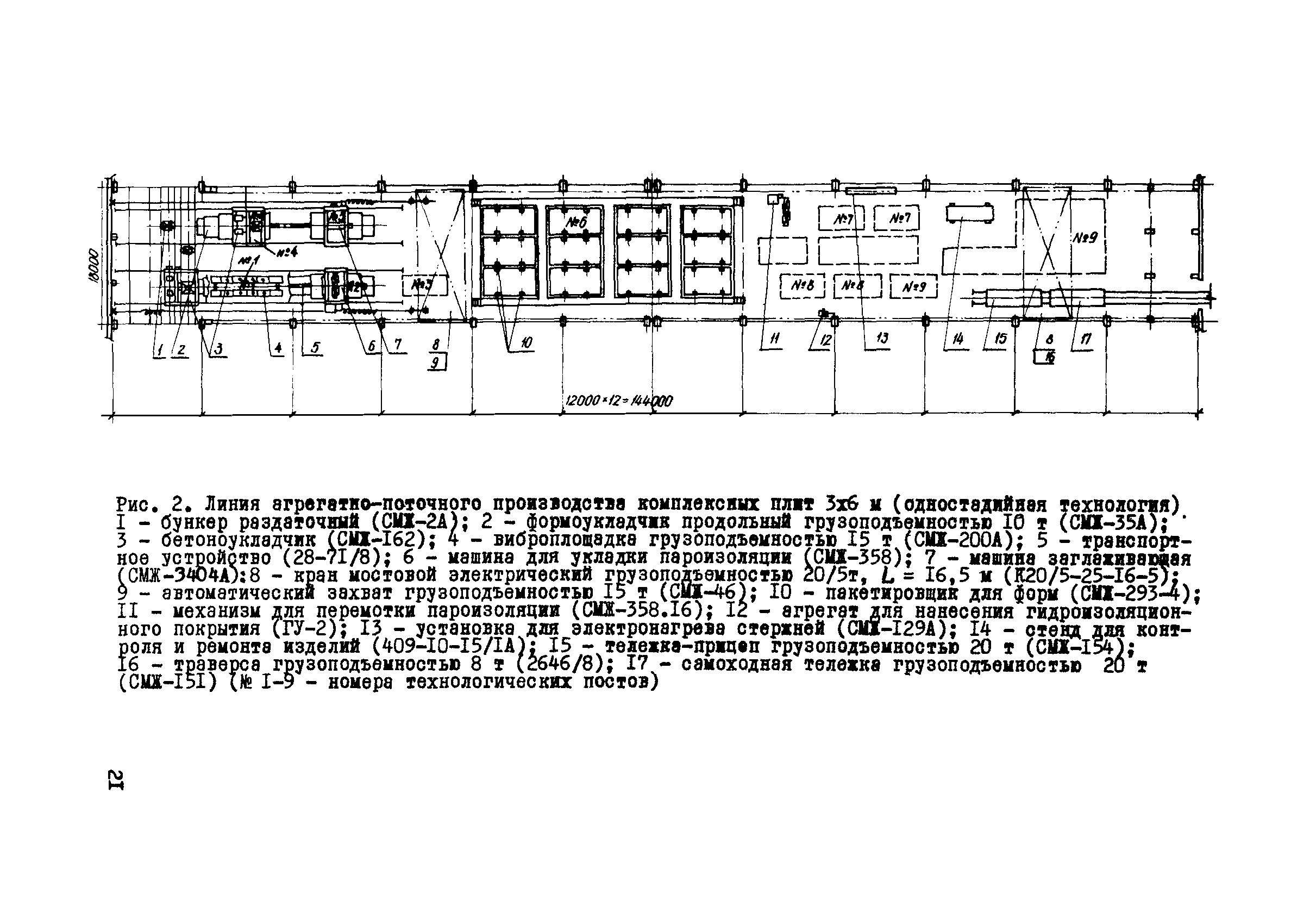 Руководство 17-77