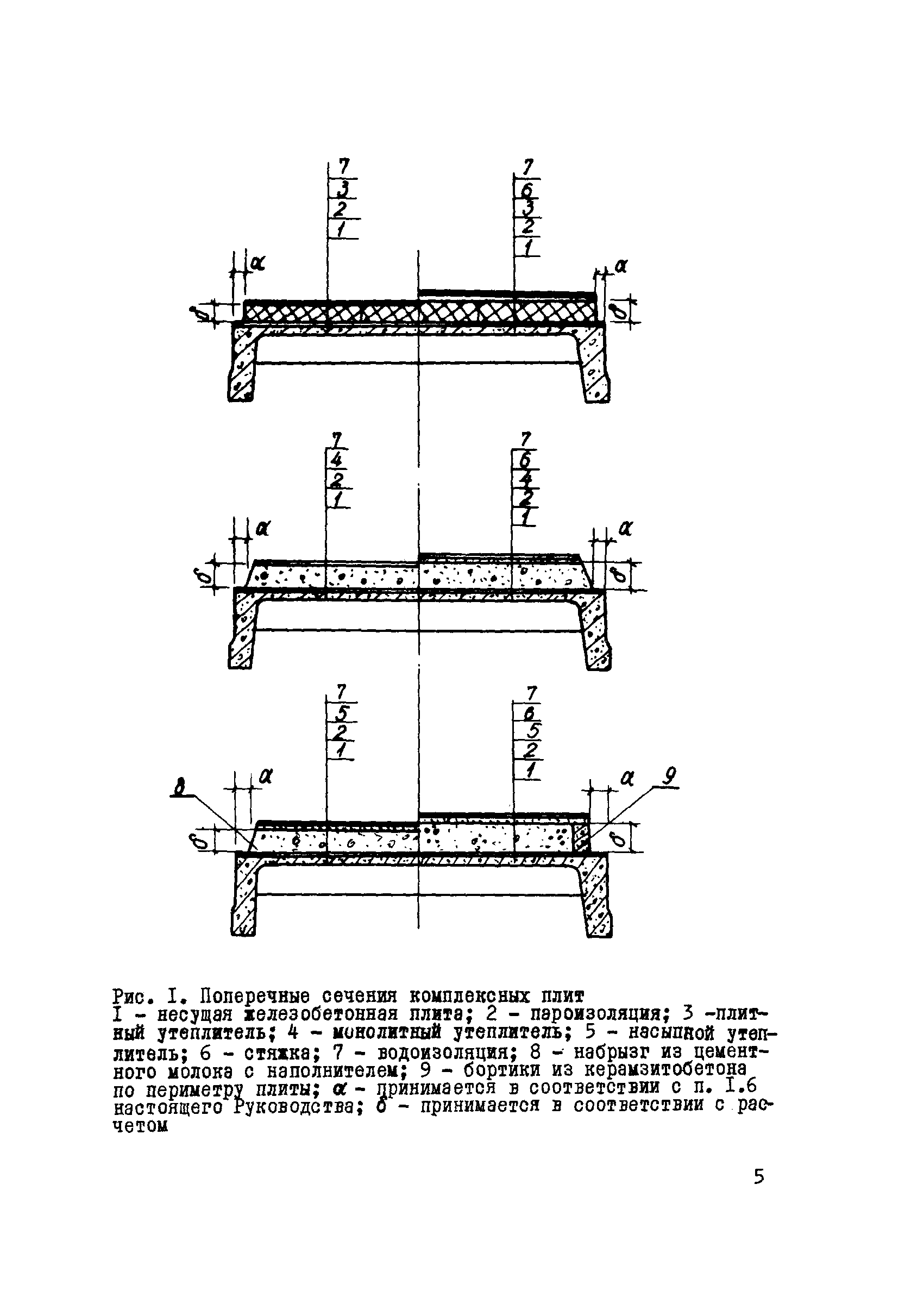 Руководство 17-77