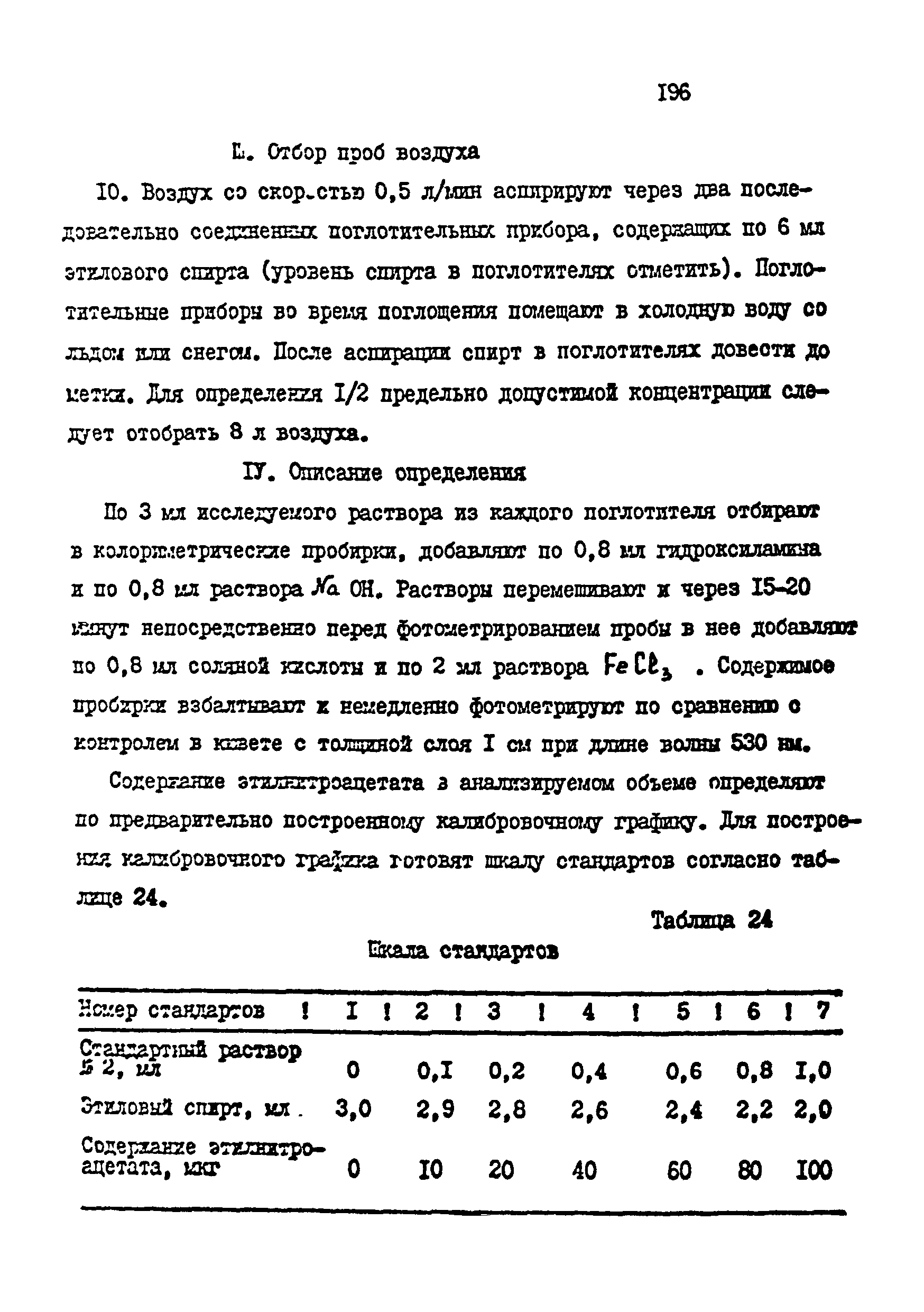 МУ 2252-80