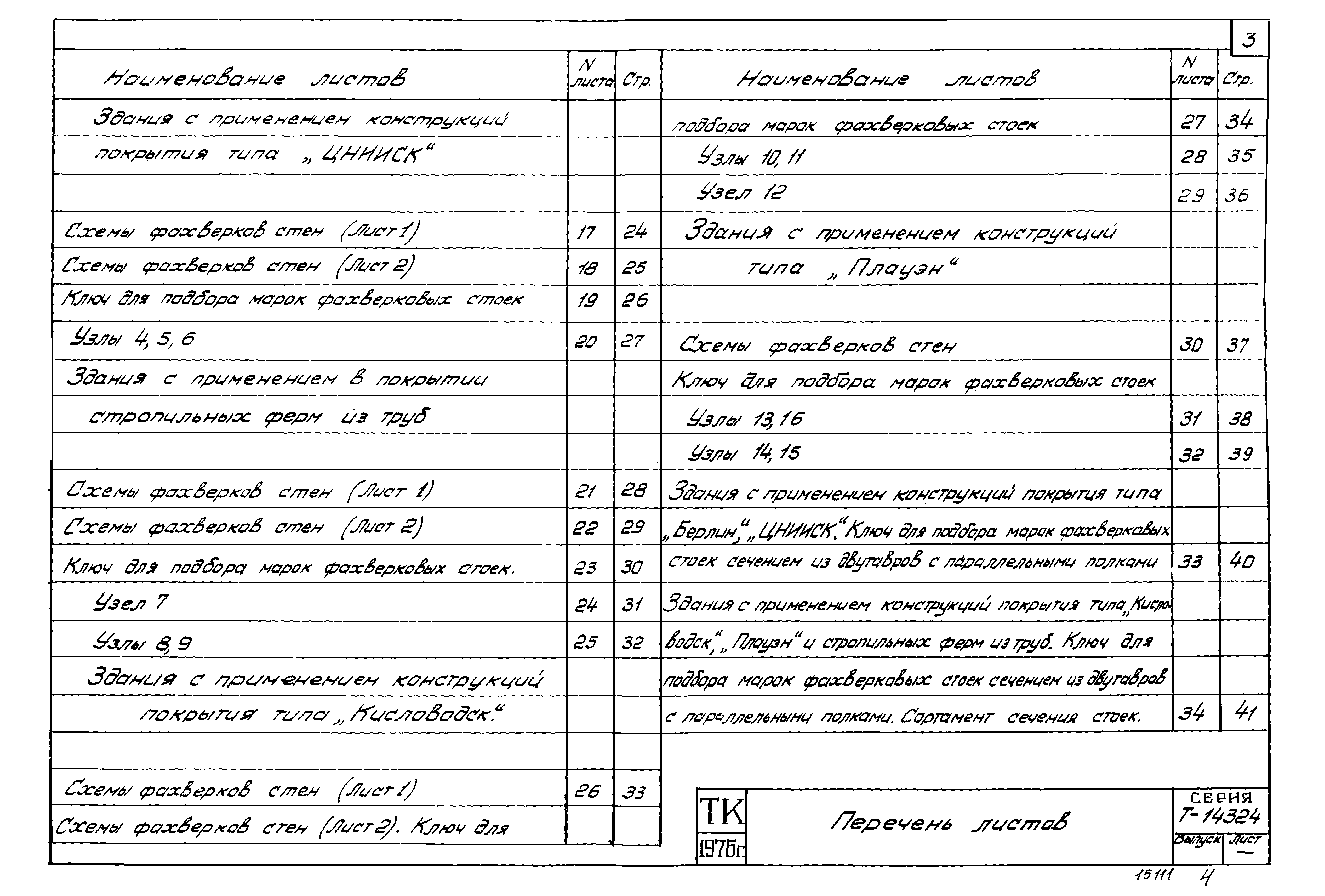 Шифр Т-14324