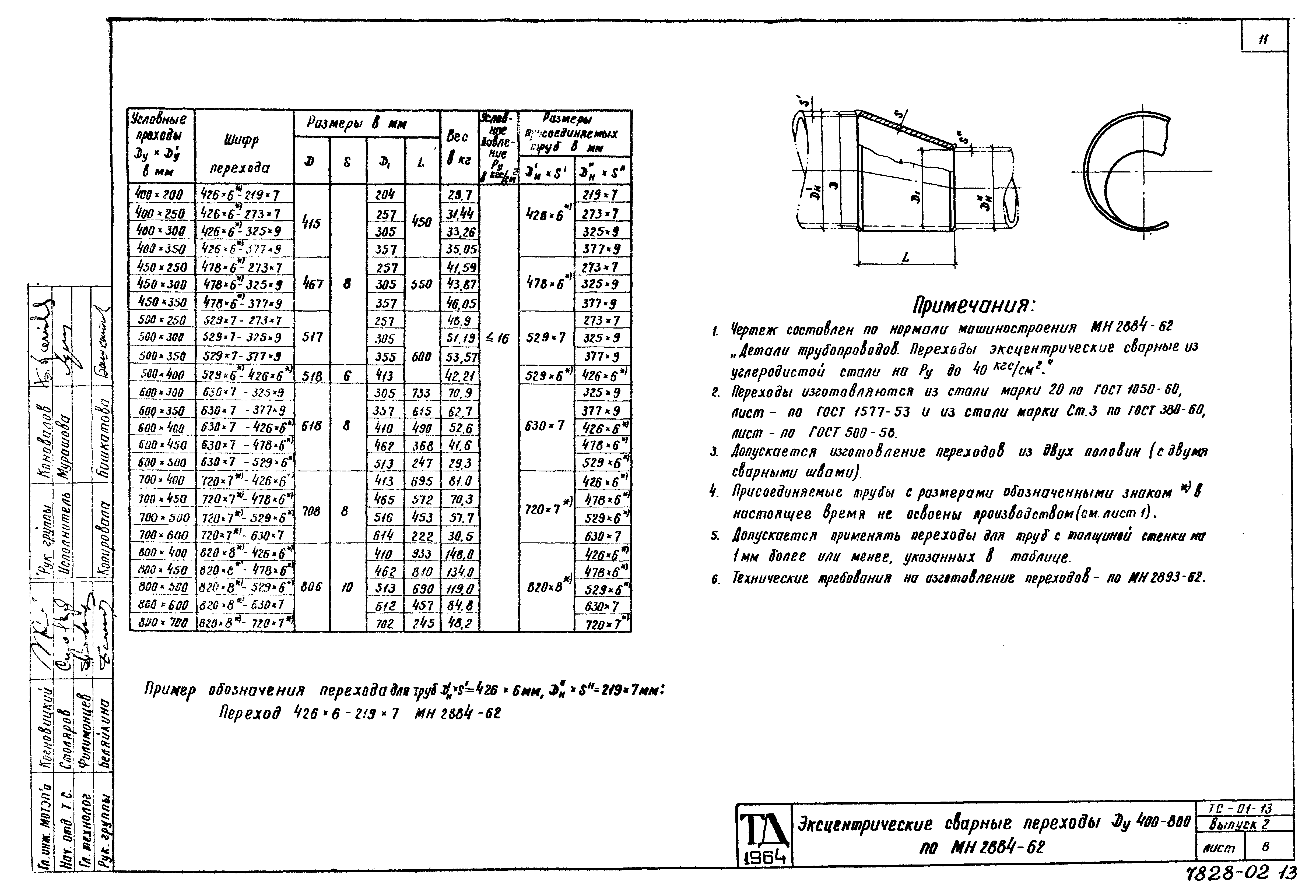 Серия ТС-01-13