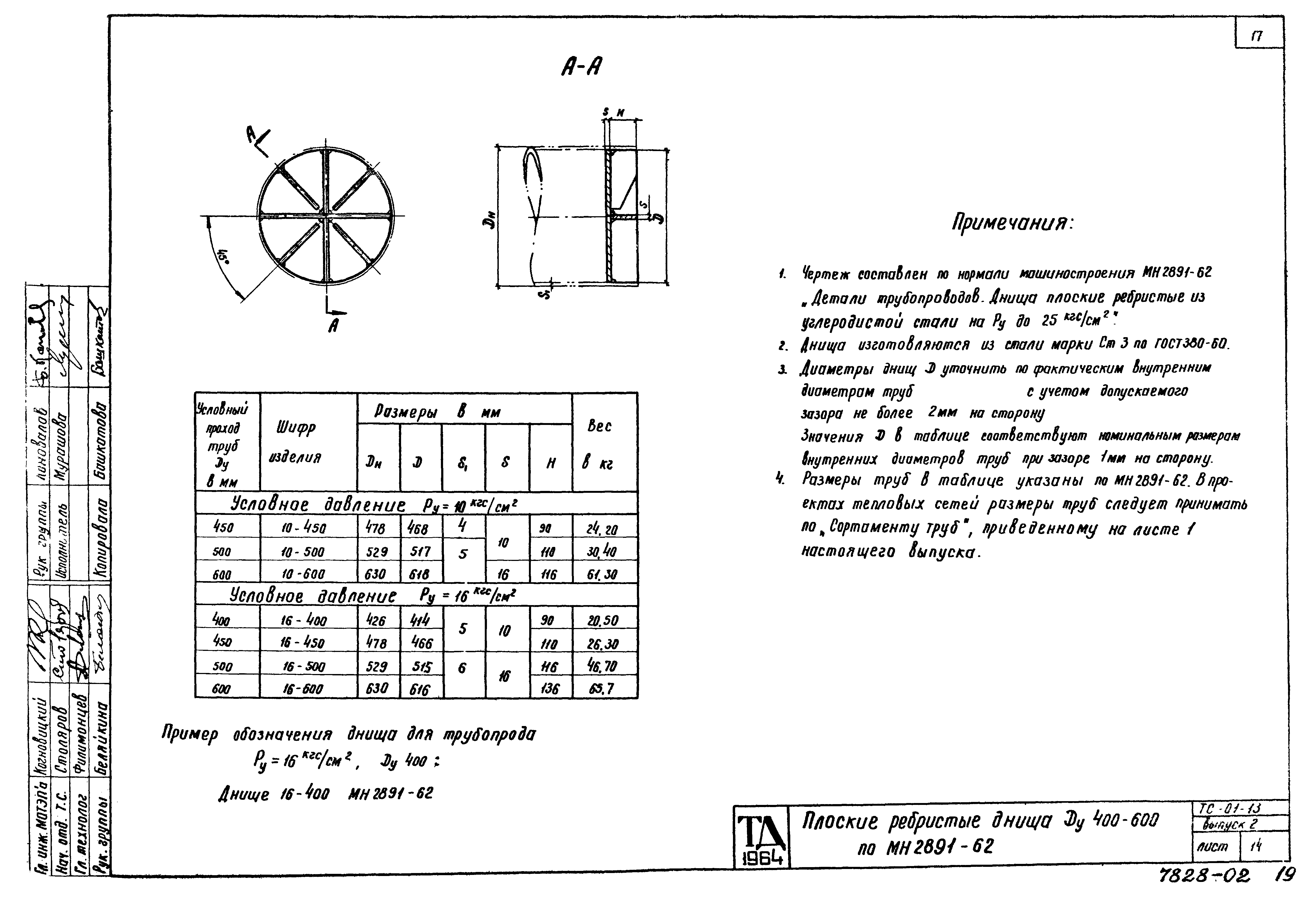 Серия ТС-01-13