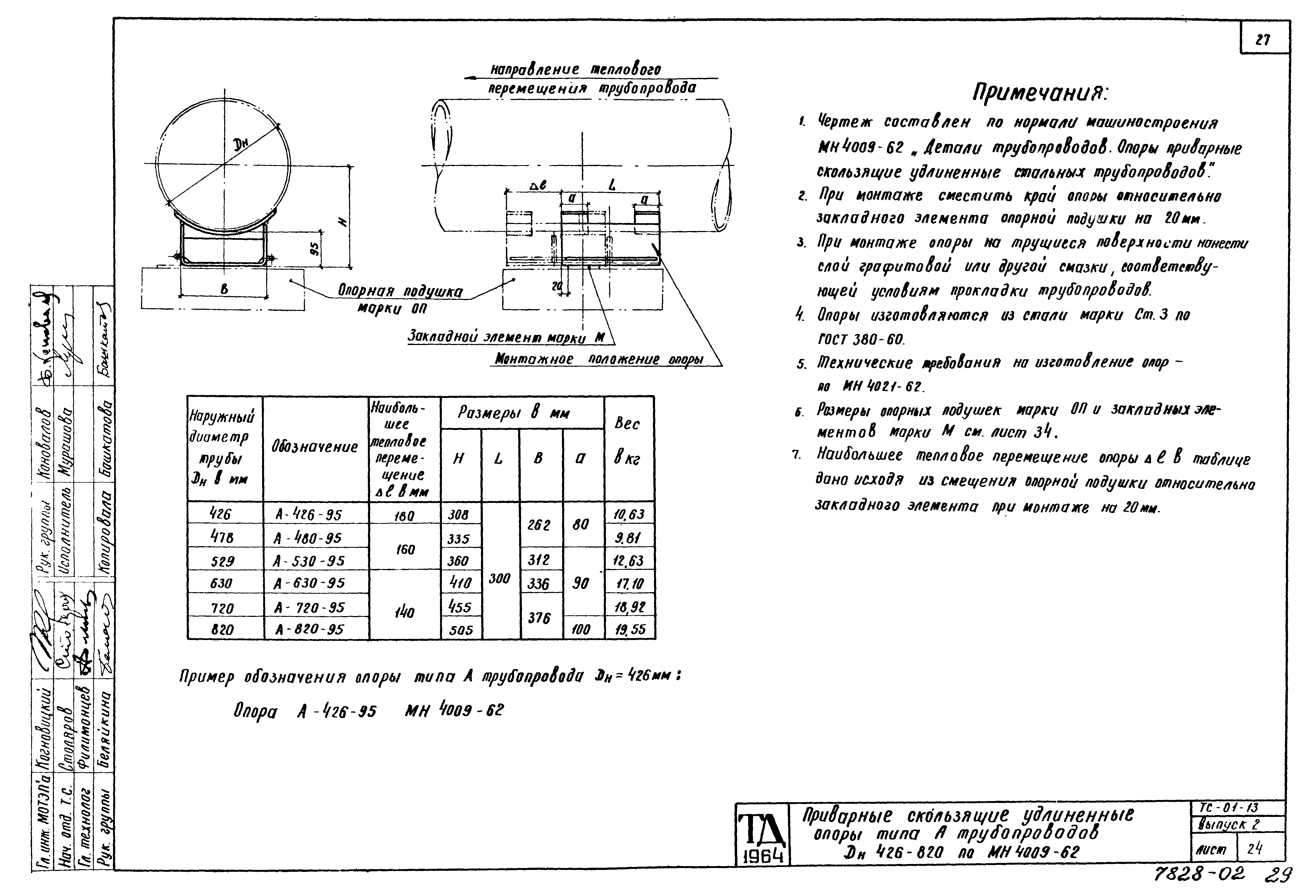 Серия ТС-01-13