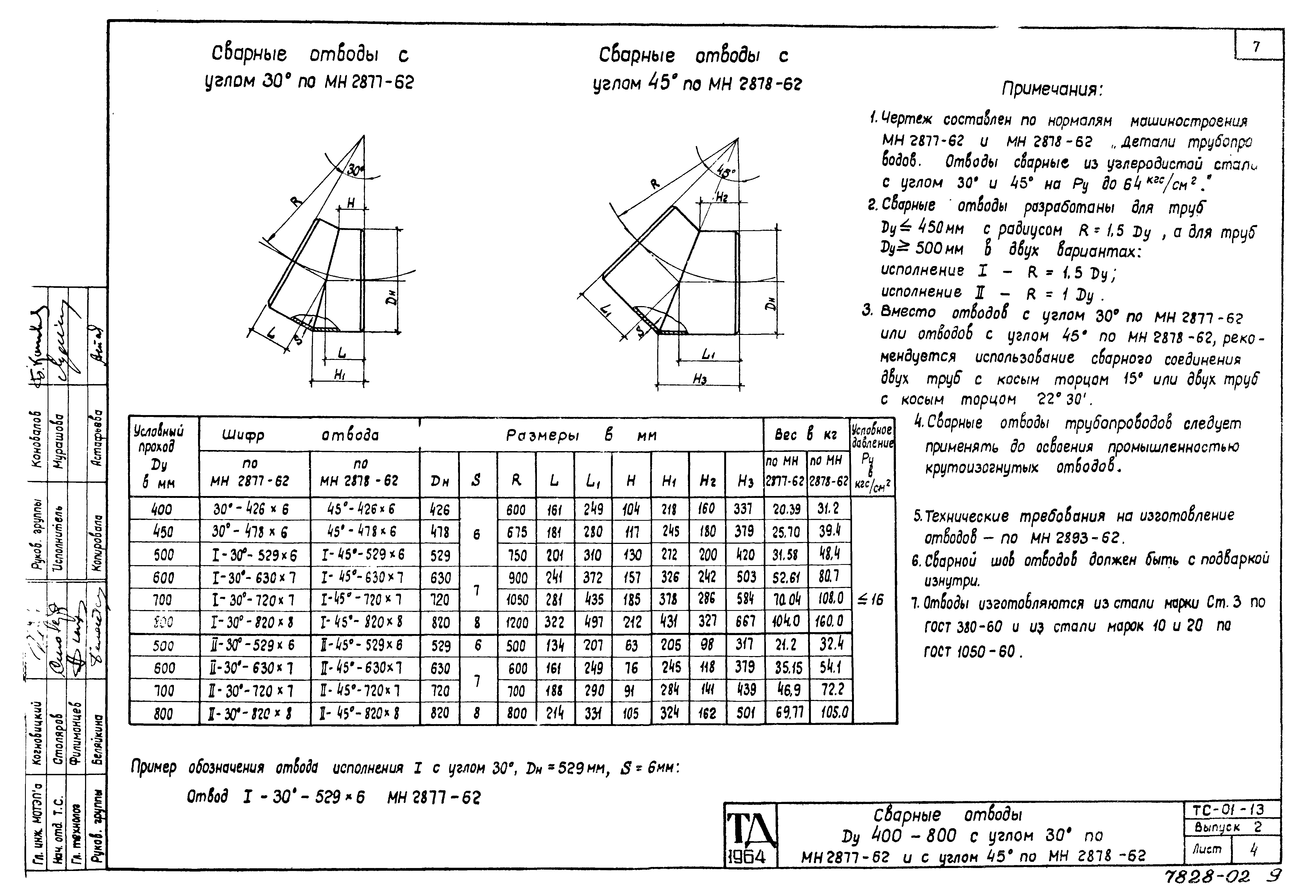 Серия ТС-01-13