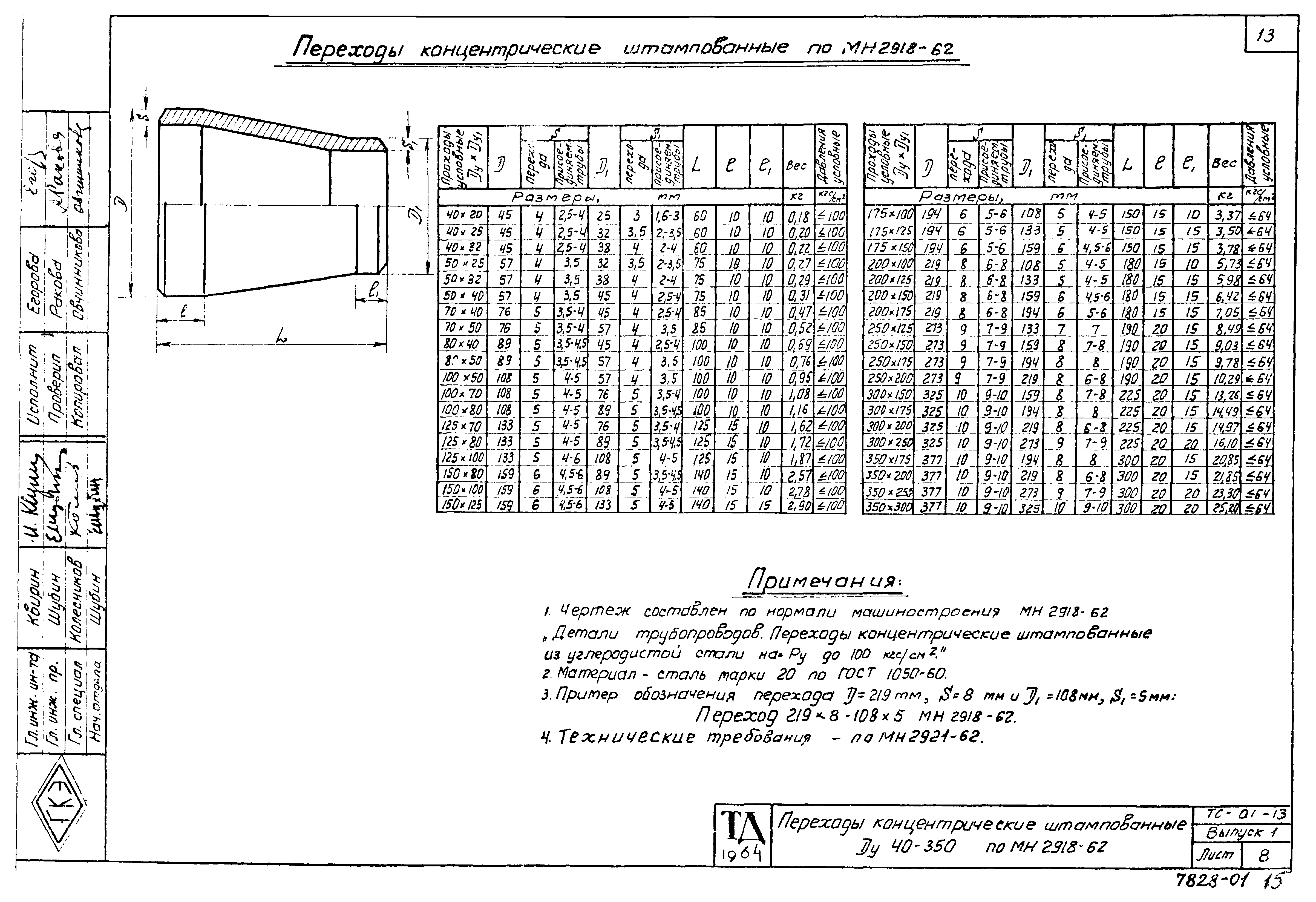 Серия ТС-01-13