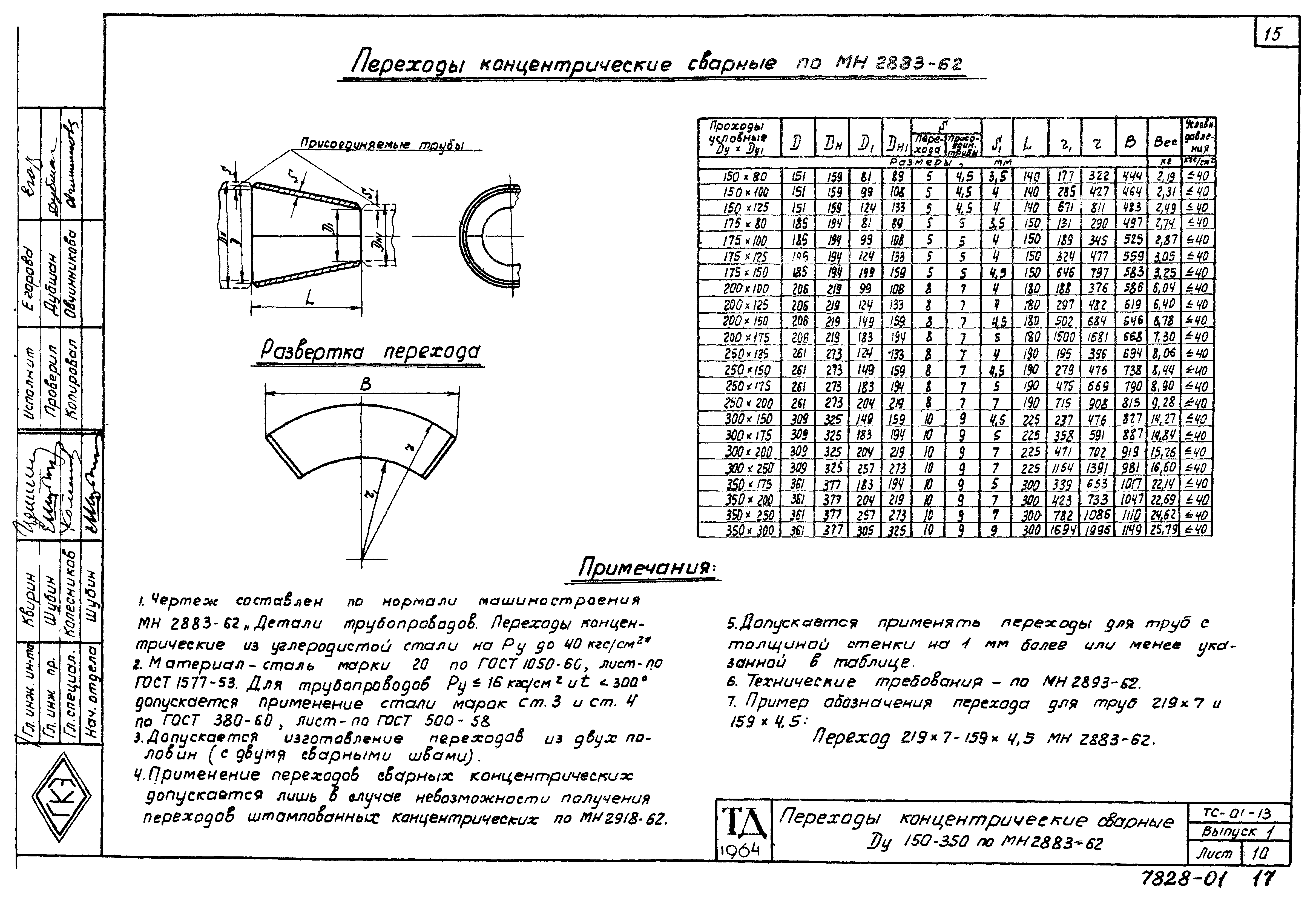 Серия ТС-01-13