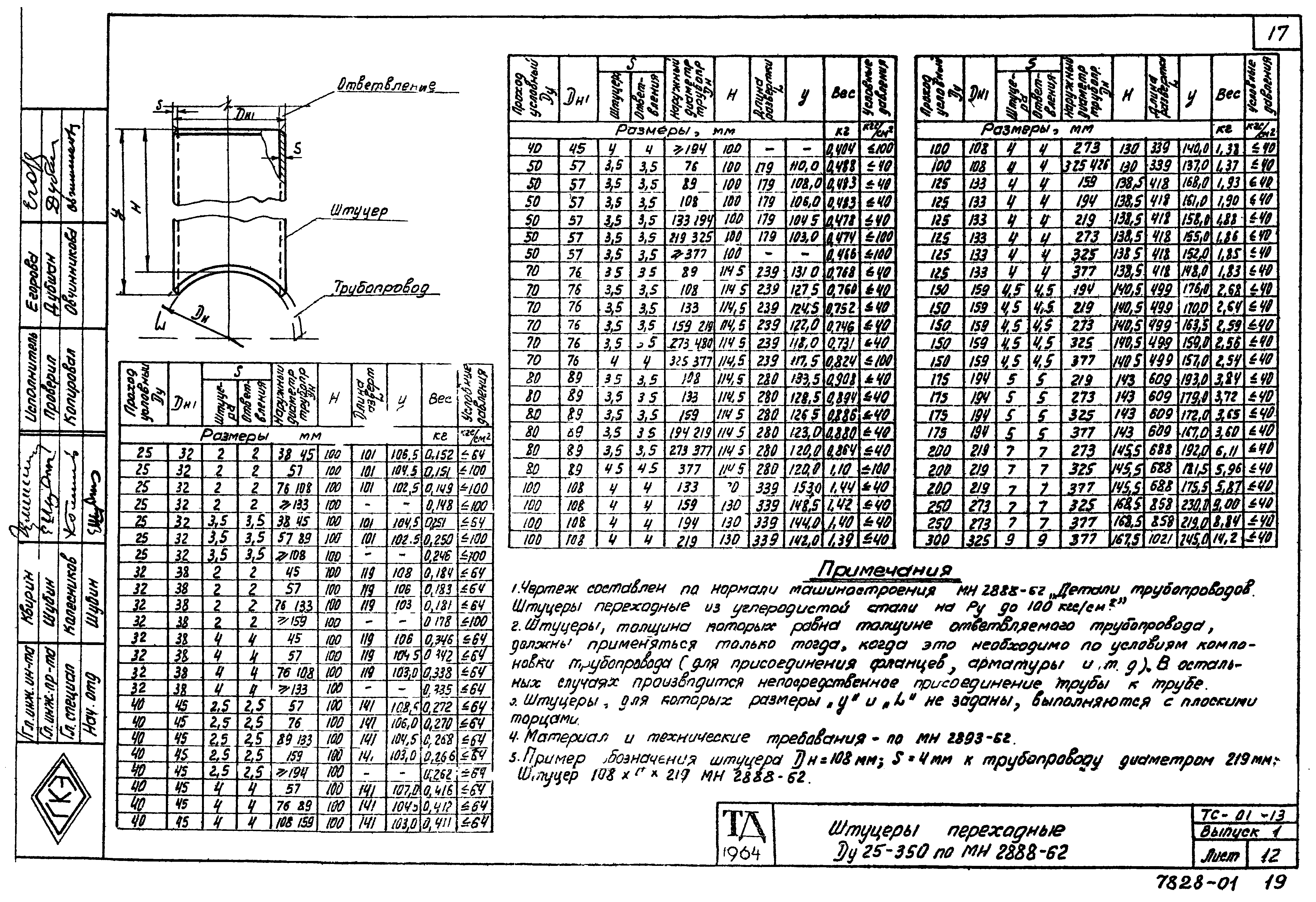 Серия ТС-01-13