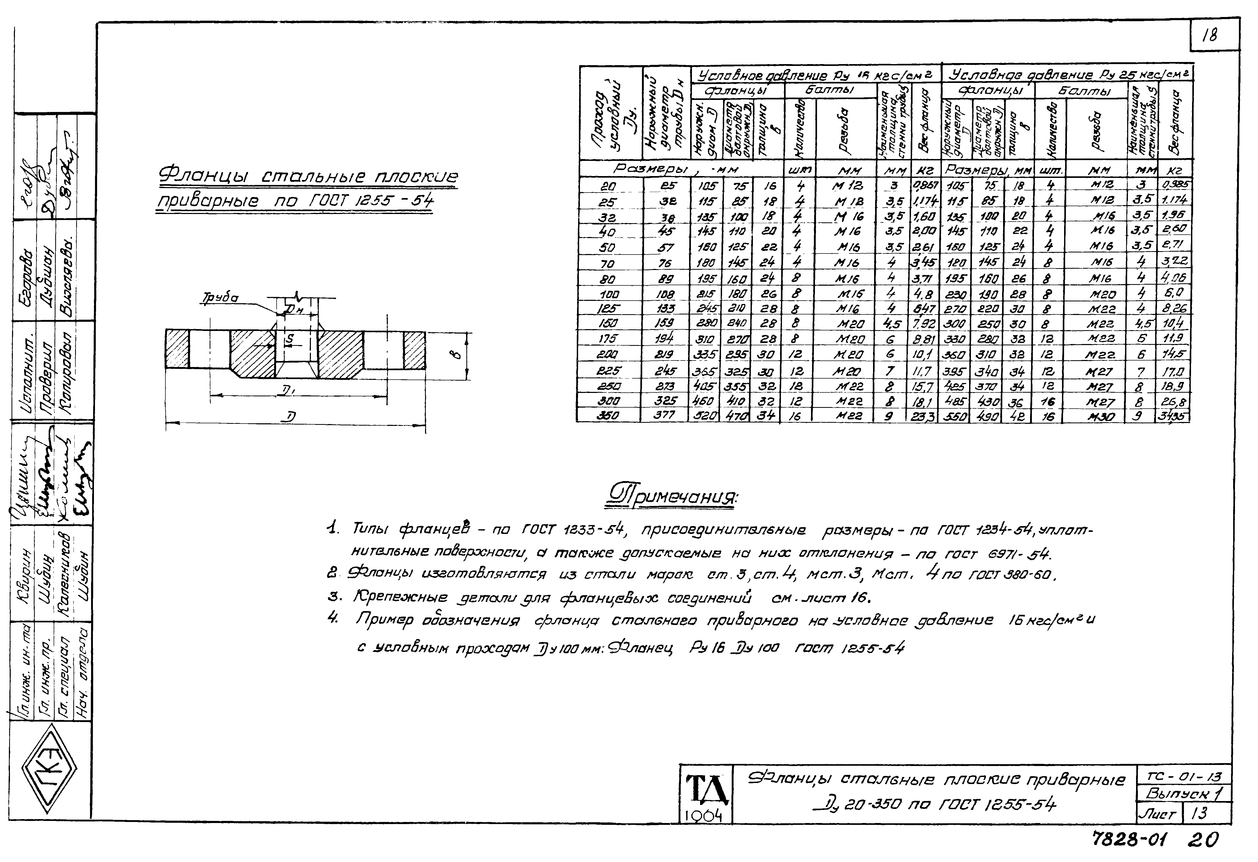 Серия ТС-01-13