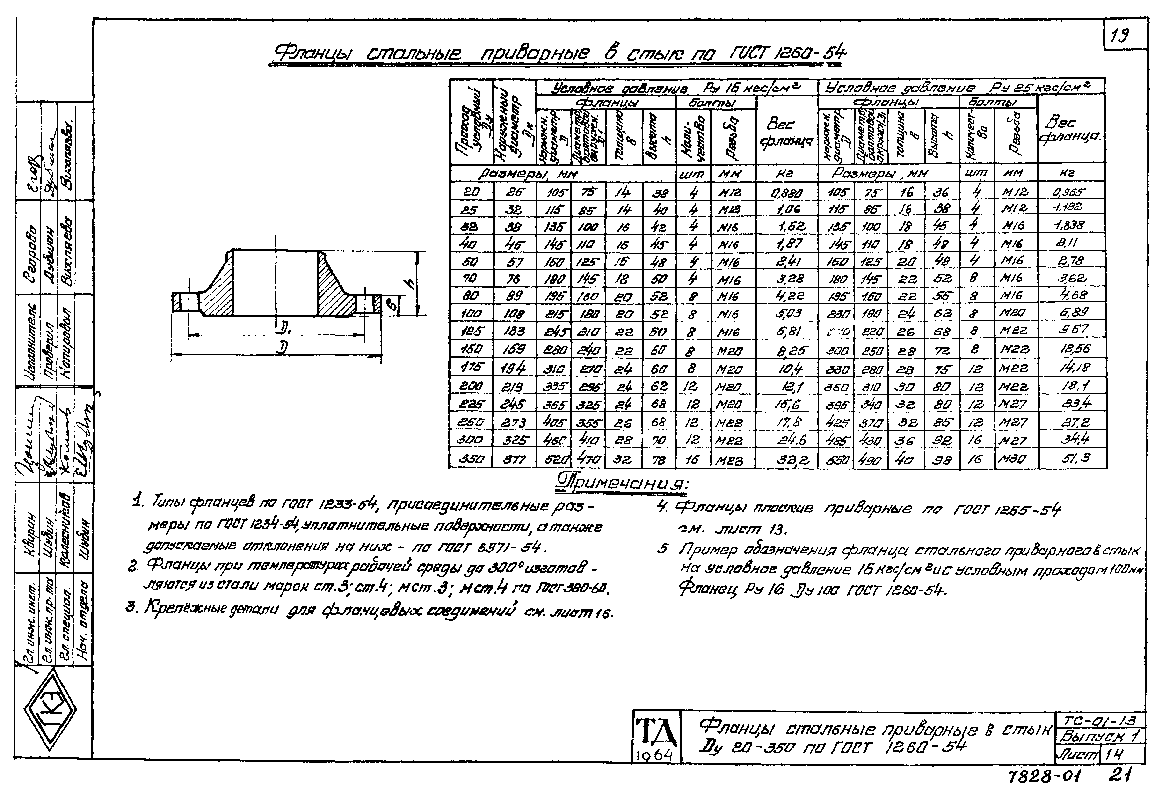 Серия ТС-01-13