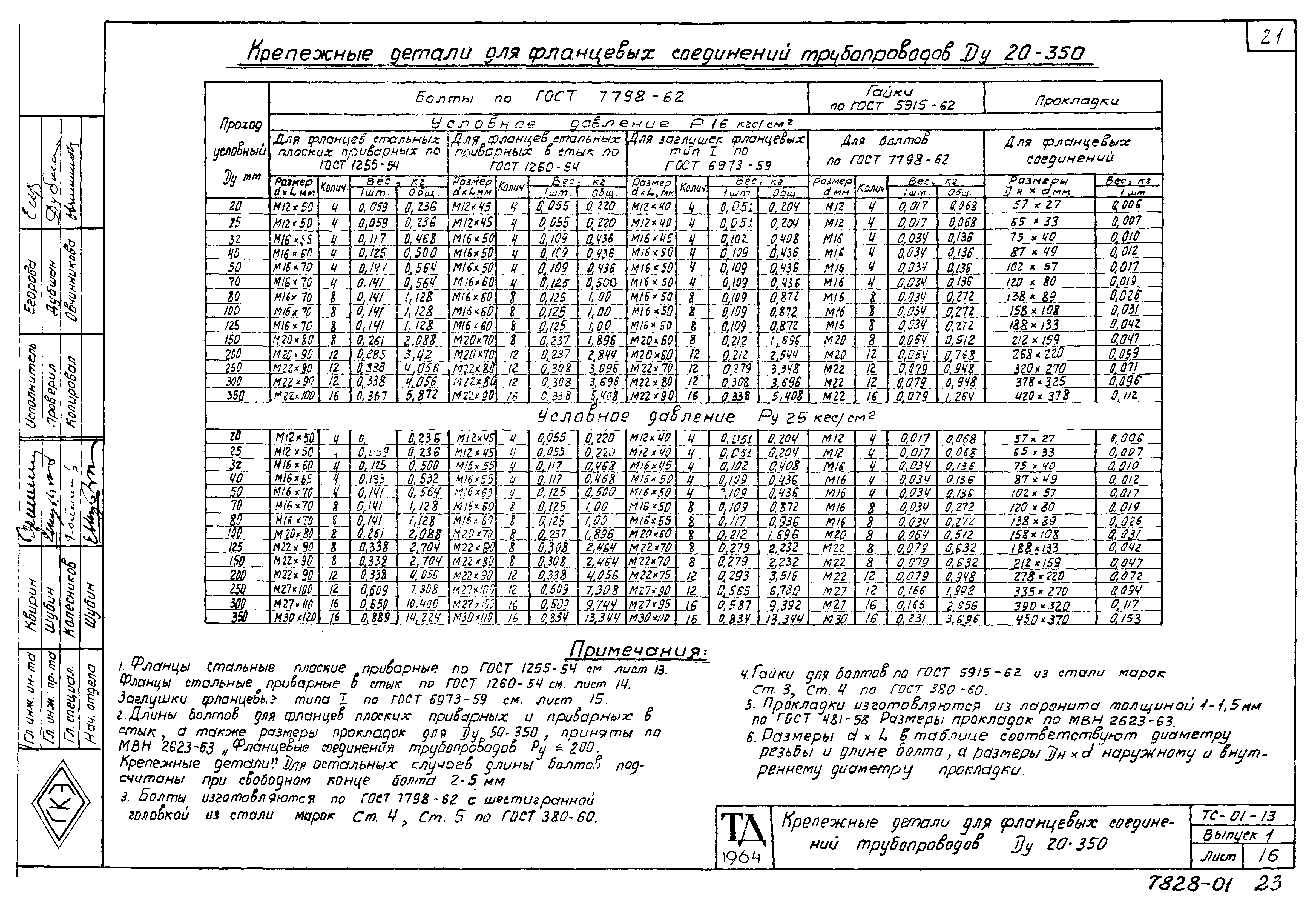 Серия ТС-01-13