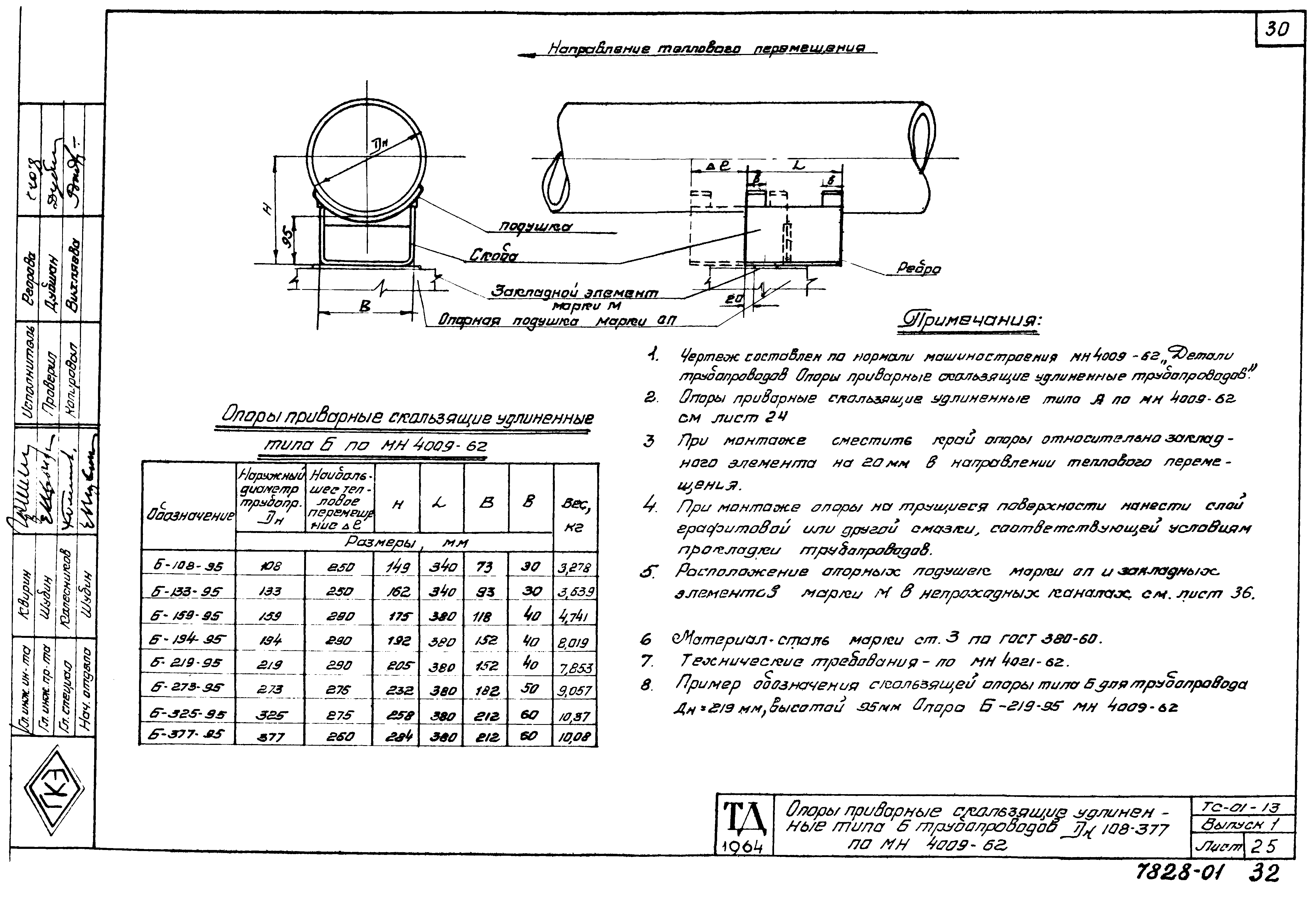 Серия ТС-01-13