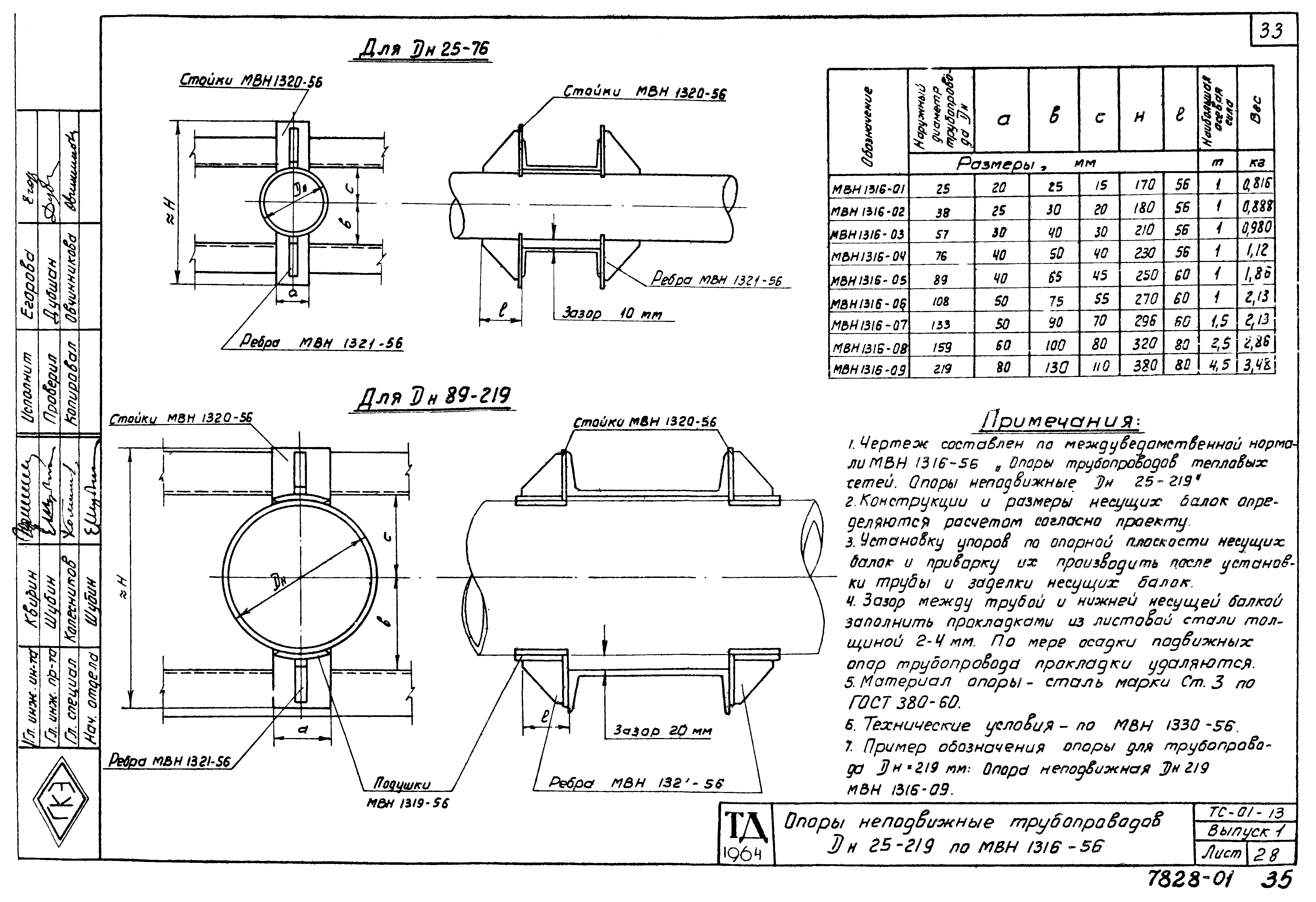 Серия ТС-01-13