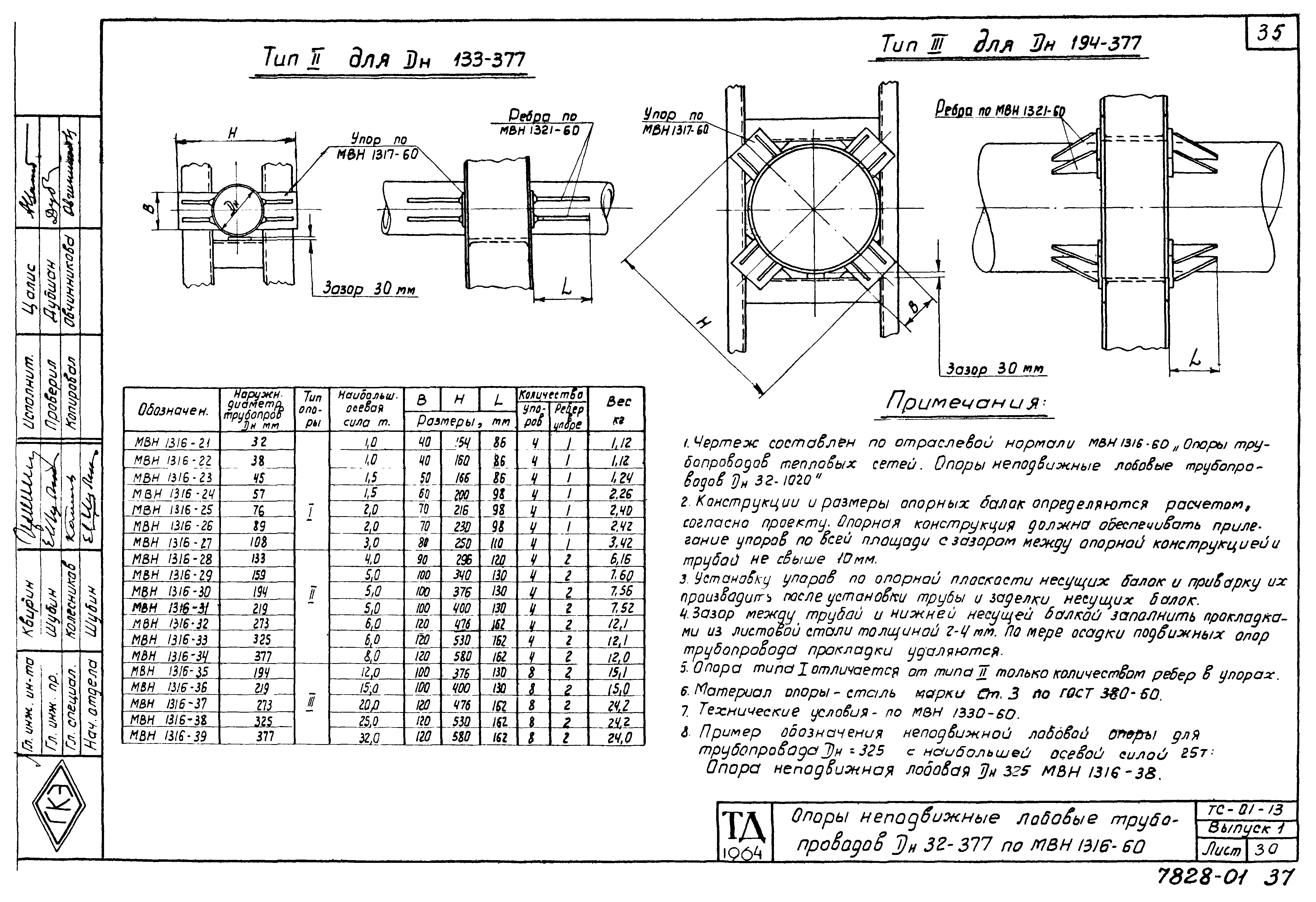 Серия ТС-01-13