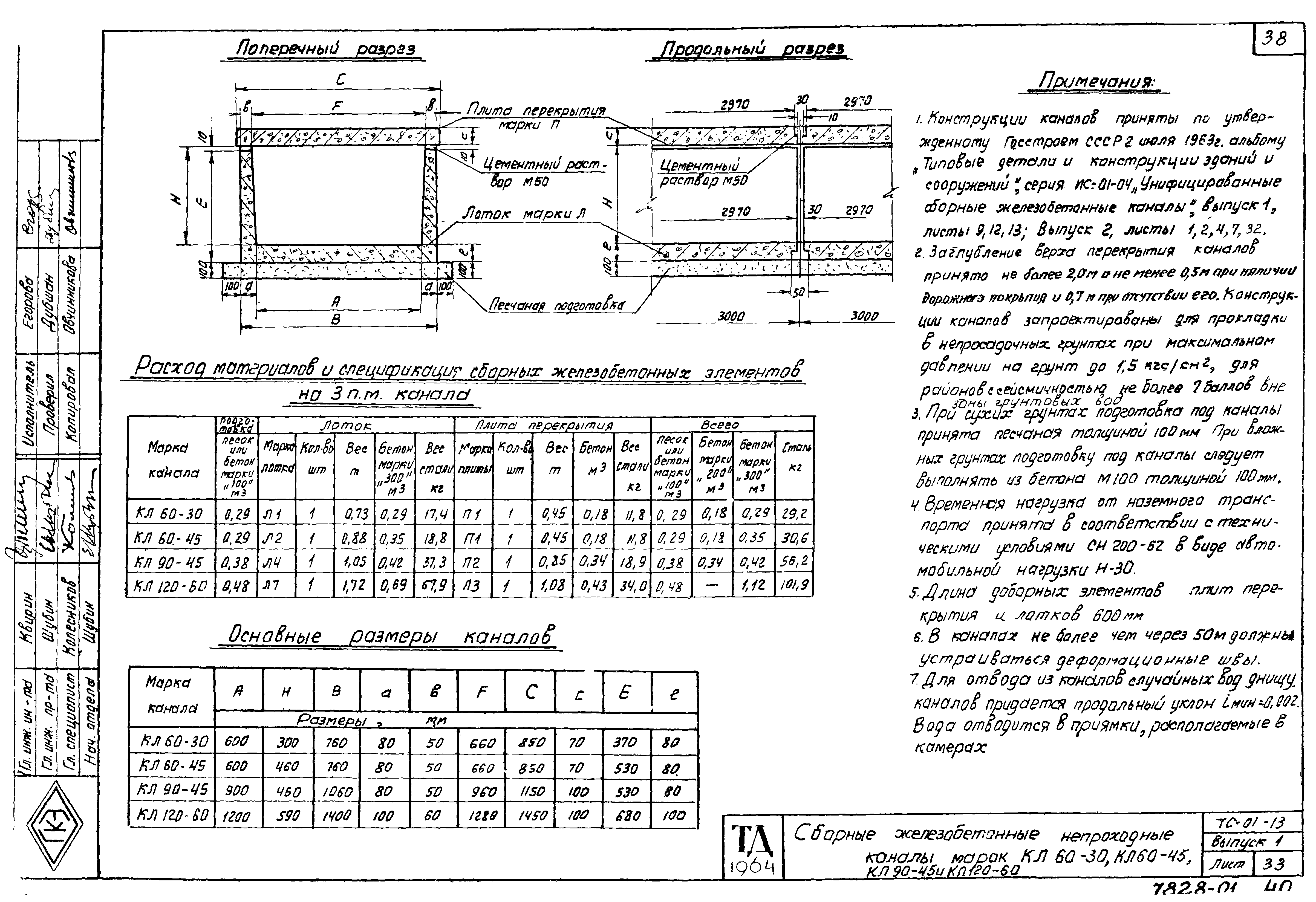 Серия ТС-01-13