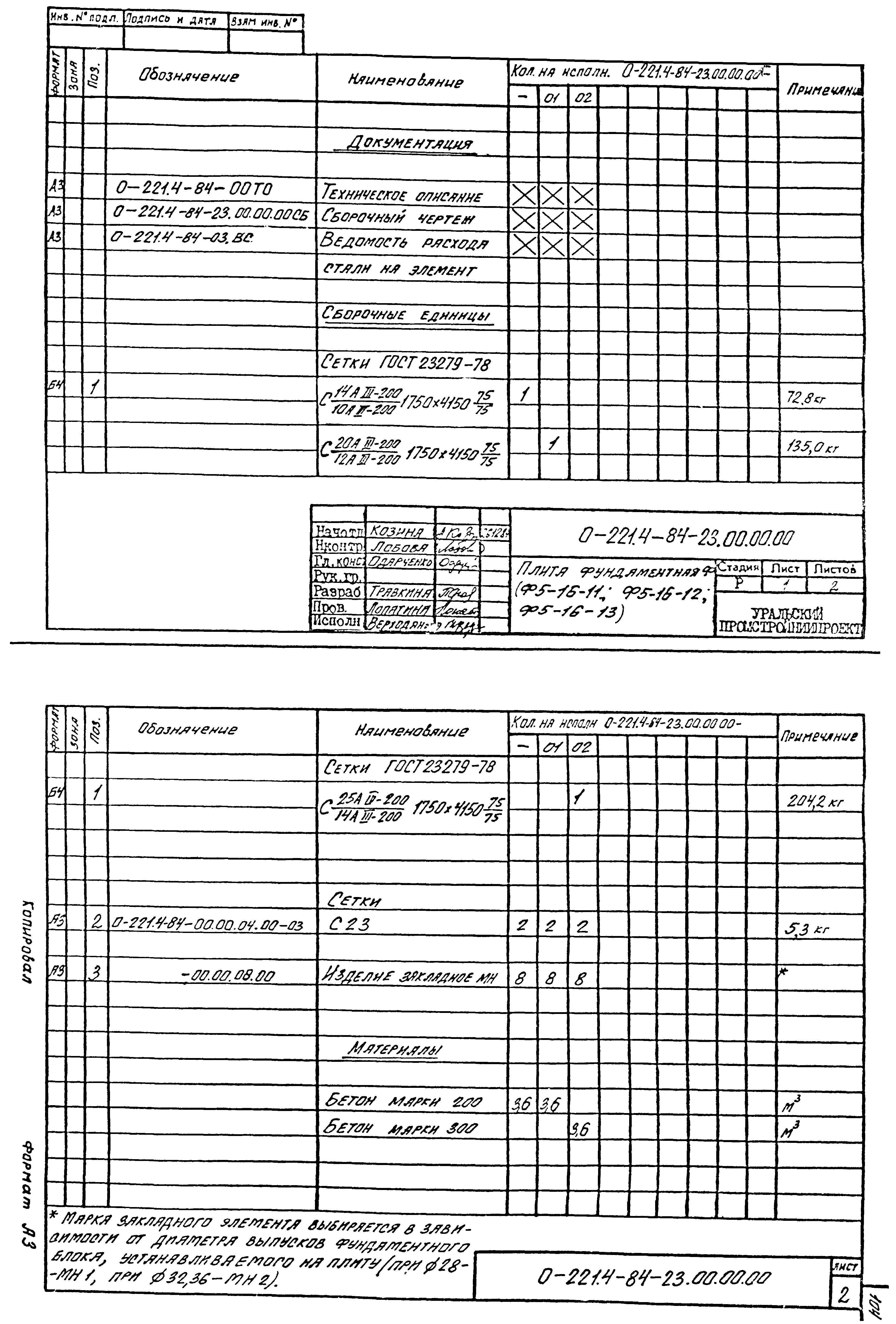 Серия 0-221-84