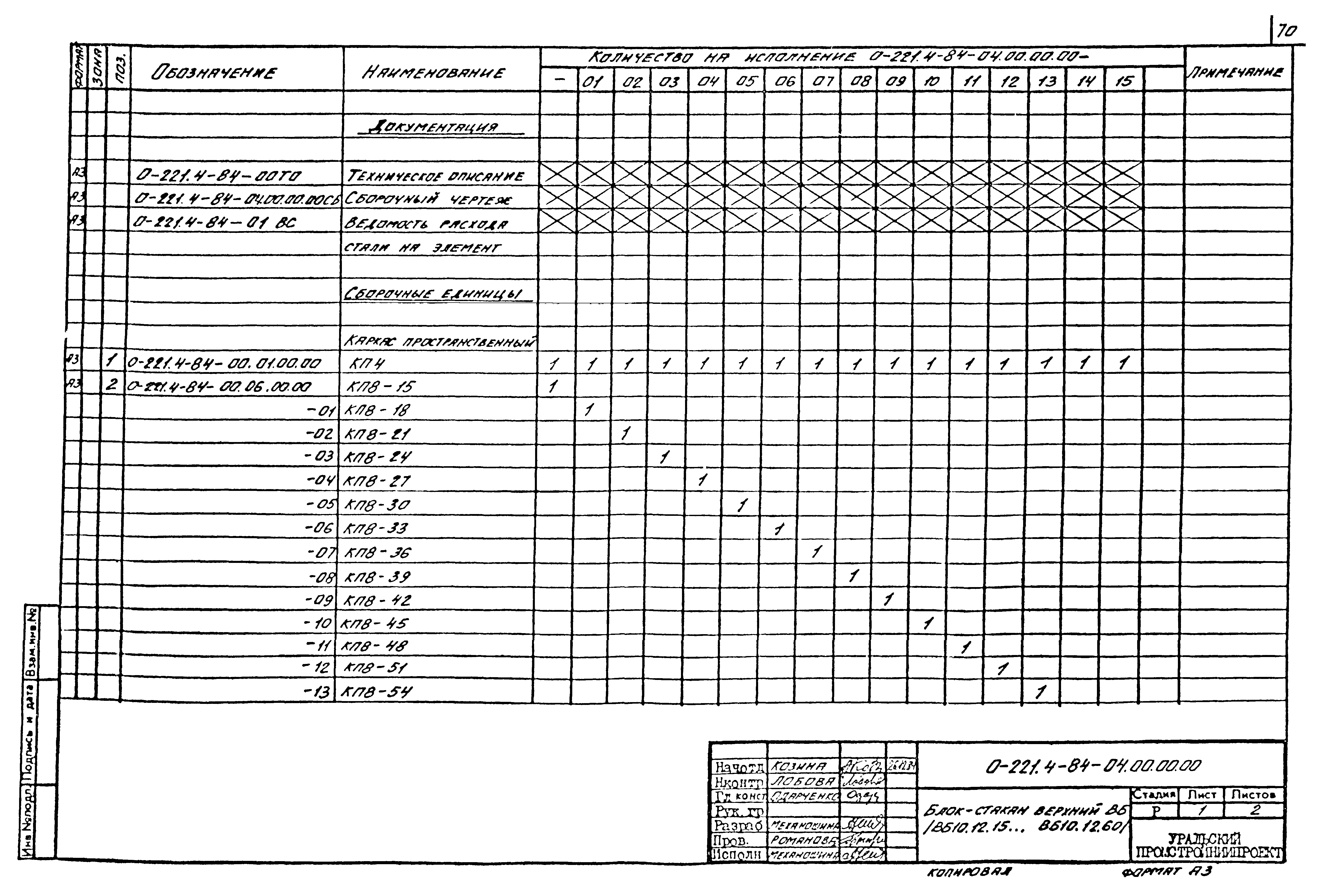 Серия 0-221-84