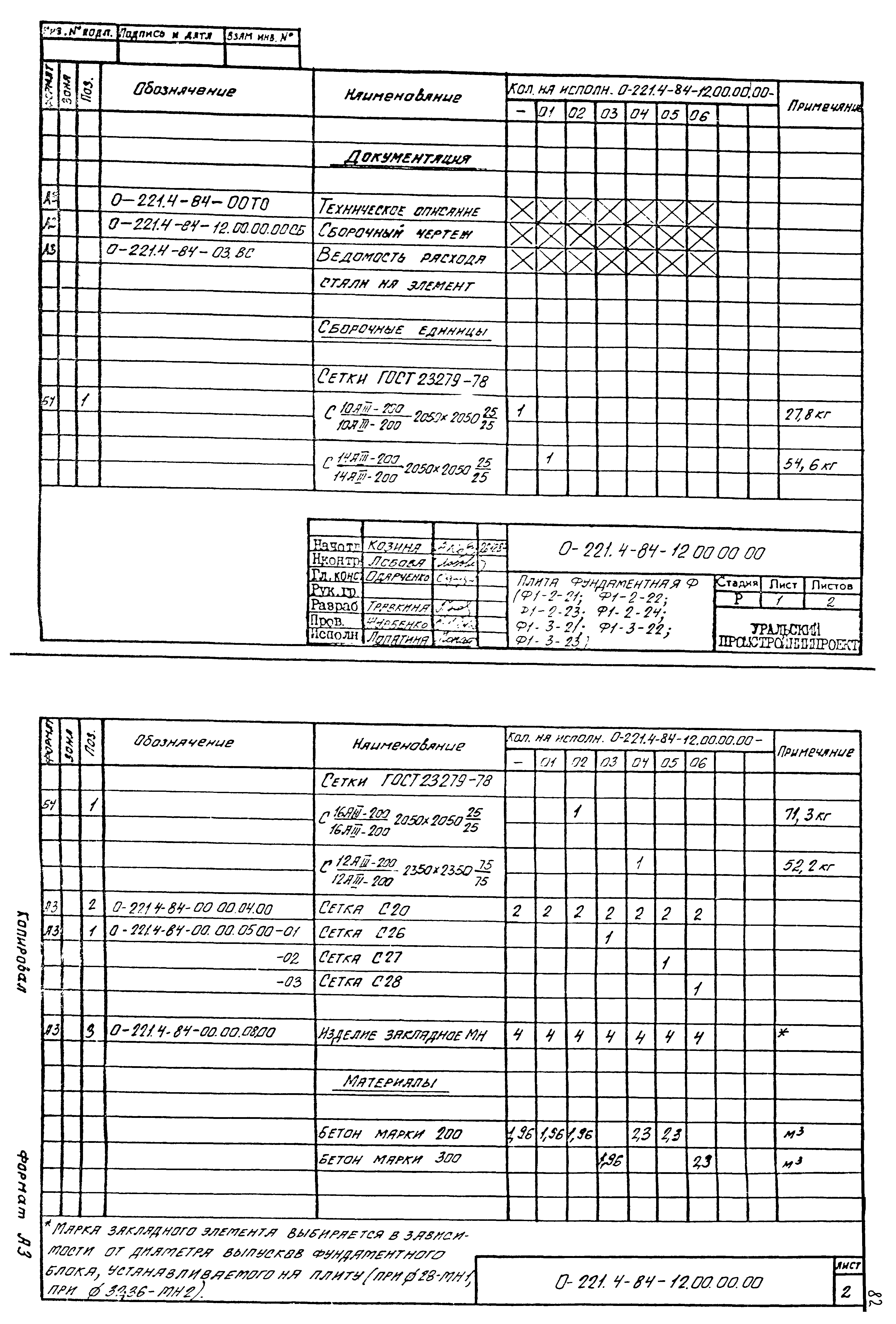 Серия 0-221-84