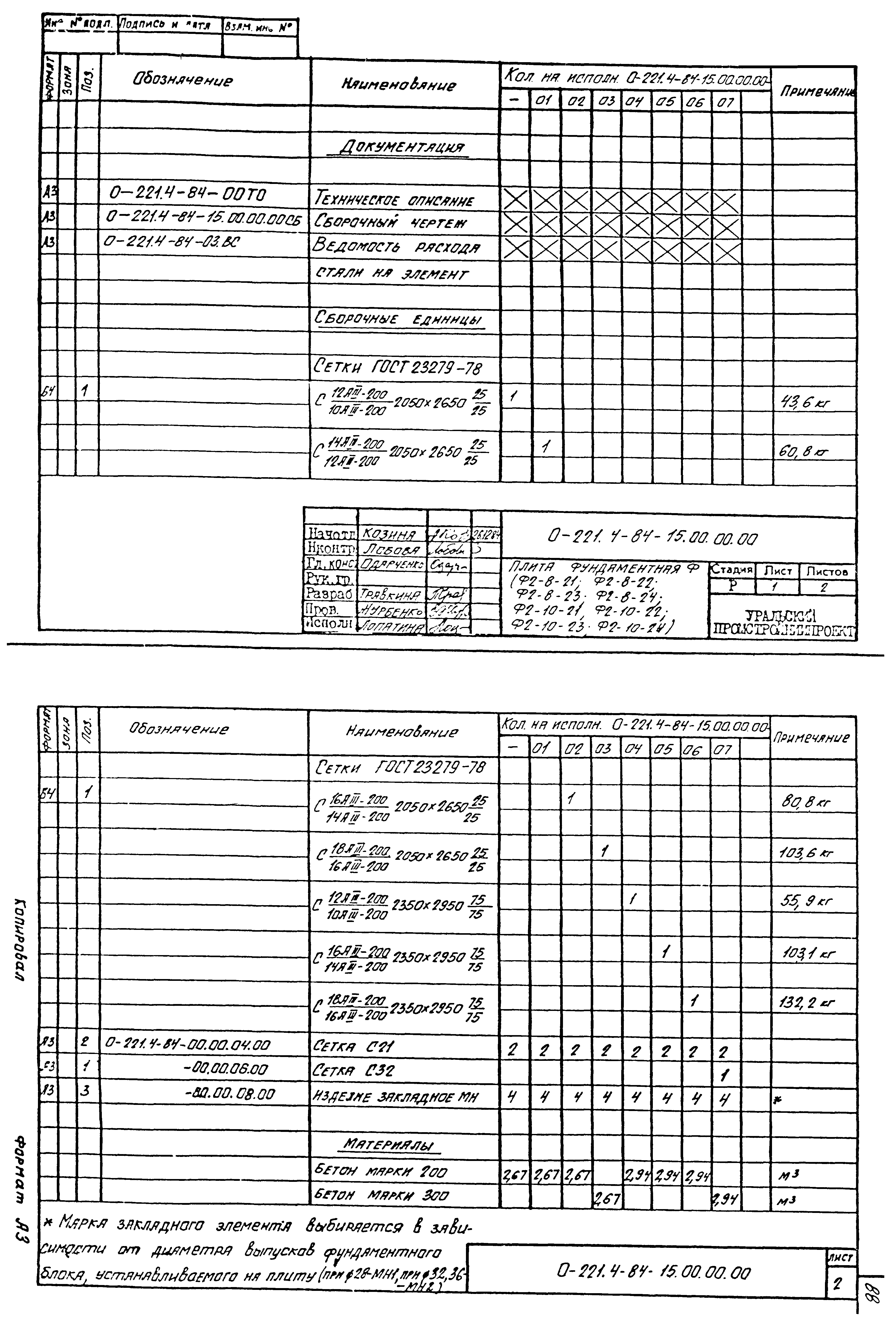 Серия 0-221-84