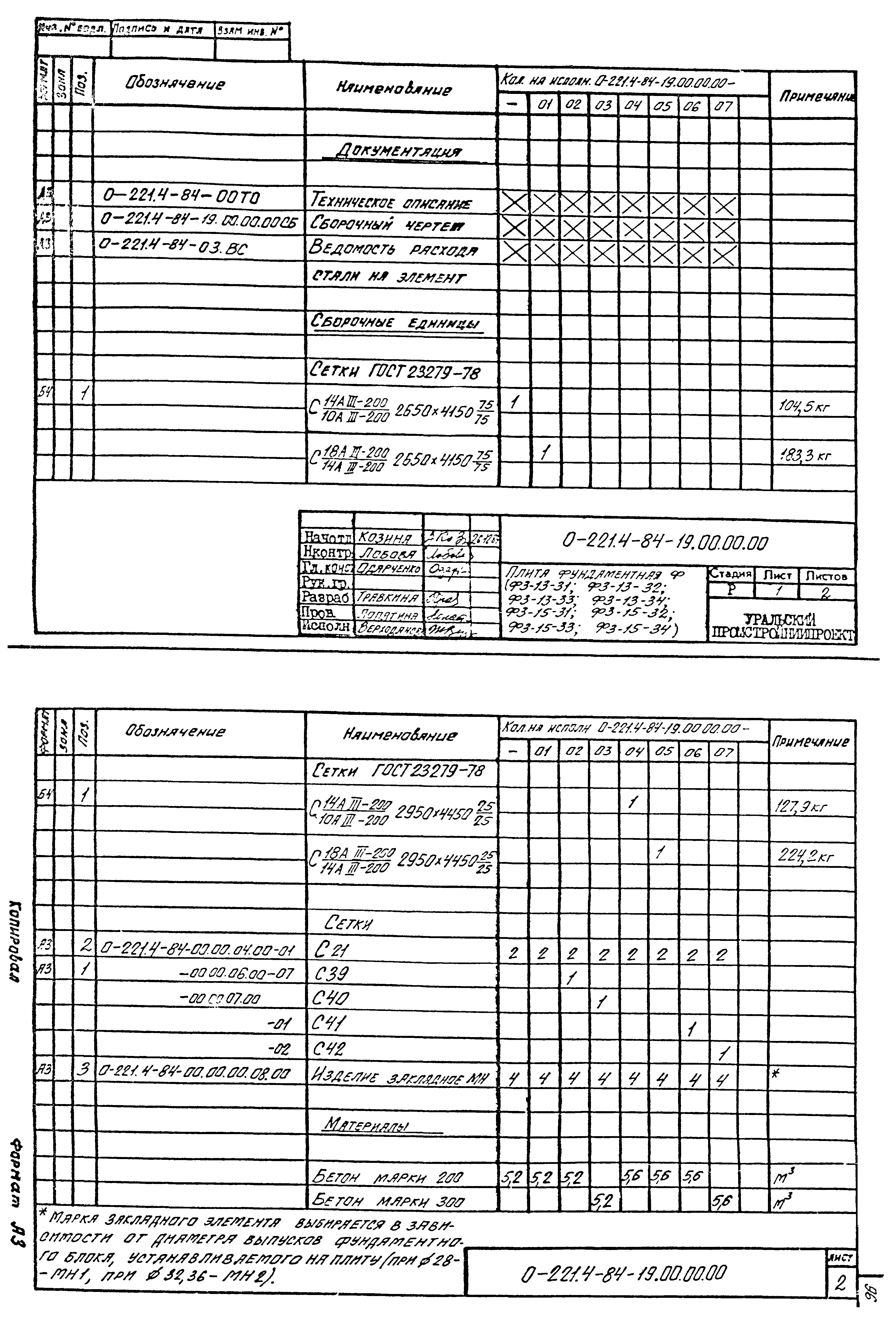 Серия 0-221-84