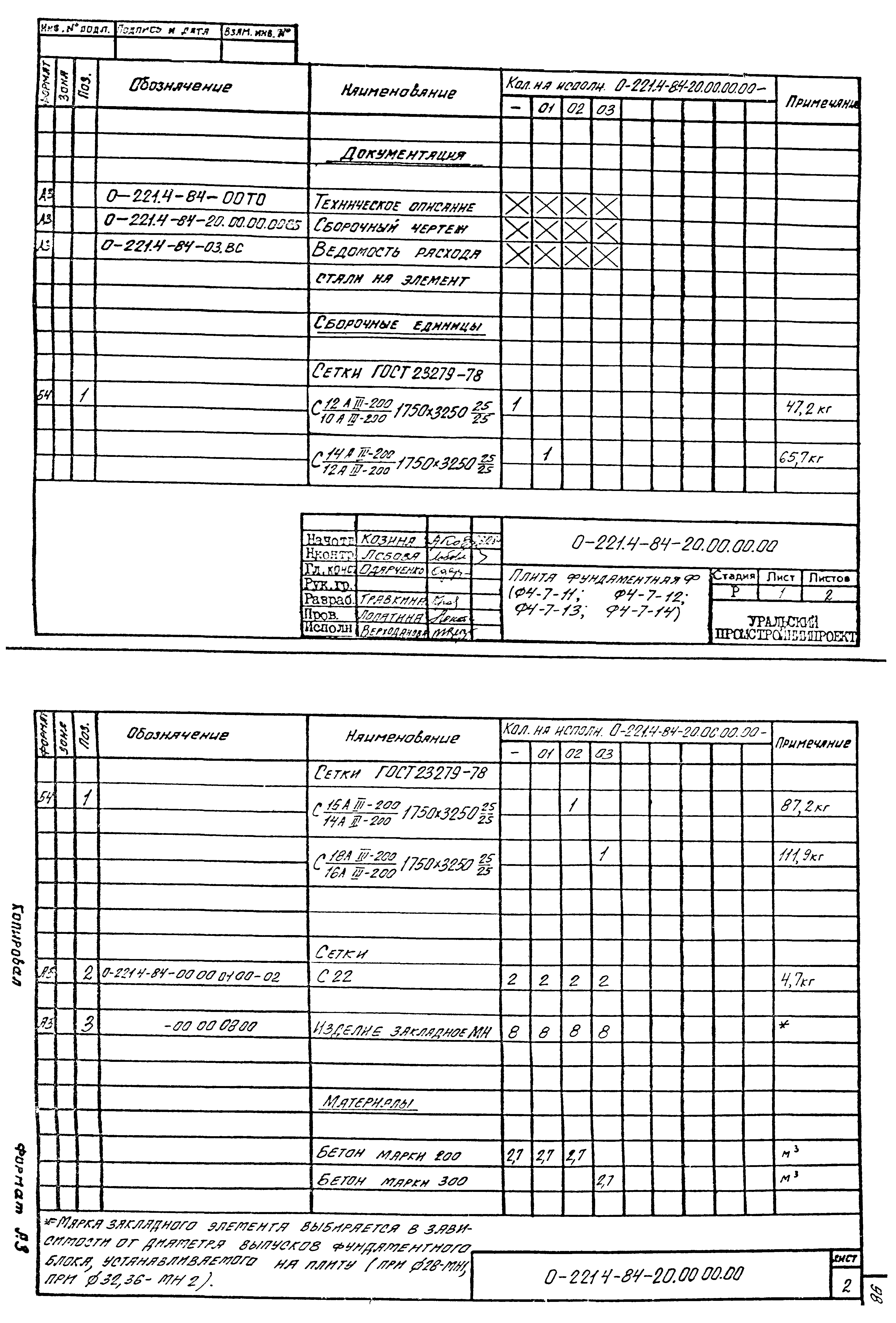 Серия 0-221-84