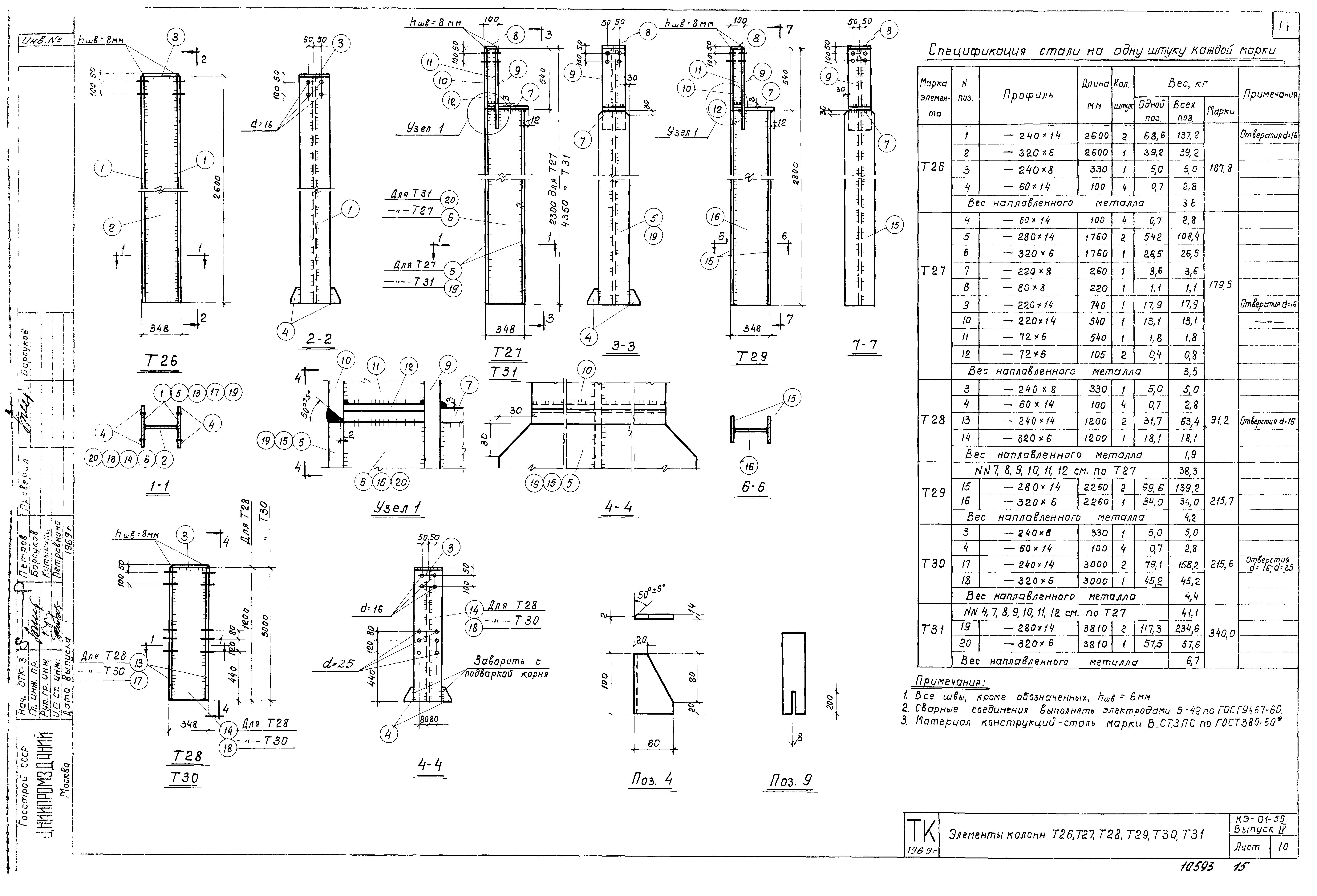 Серия КЭ-01-55