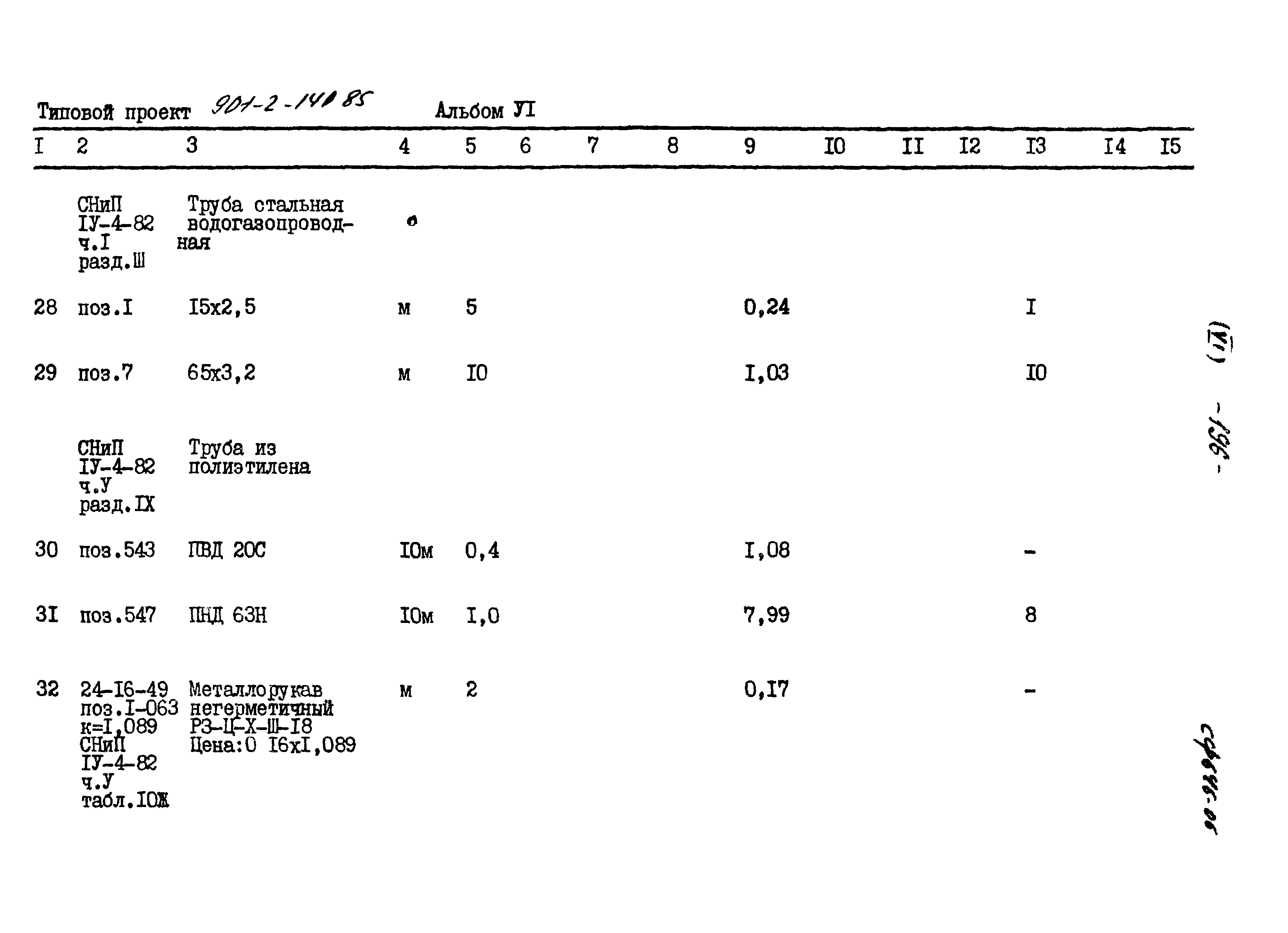 Типовой проект 901-2-140.85