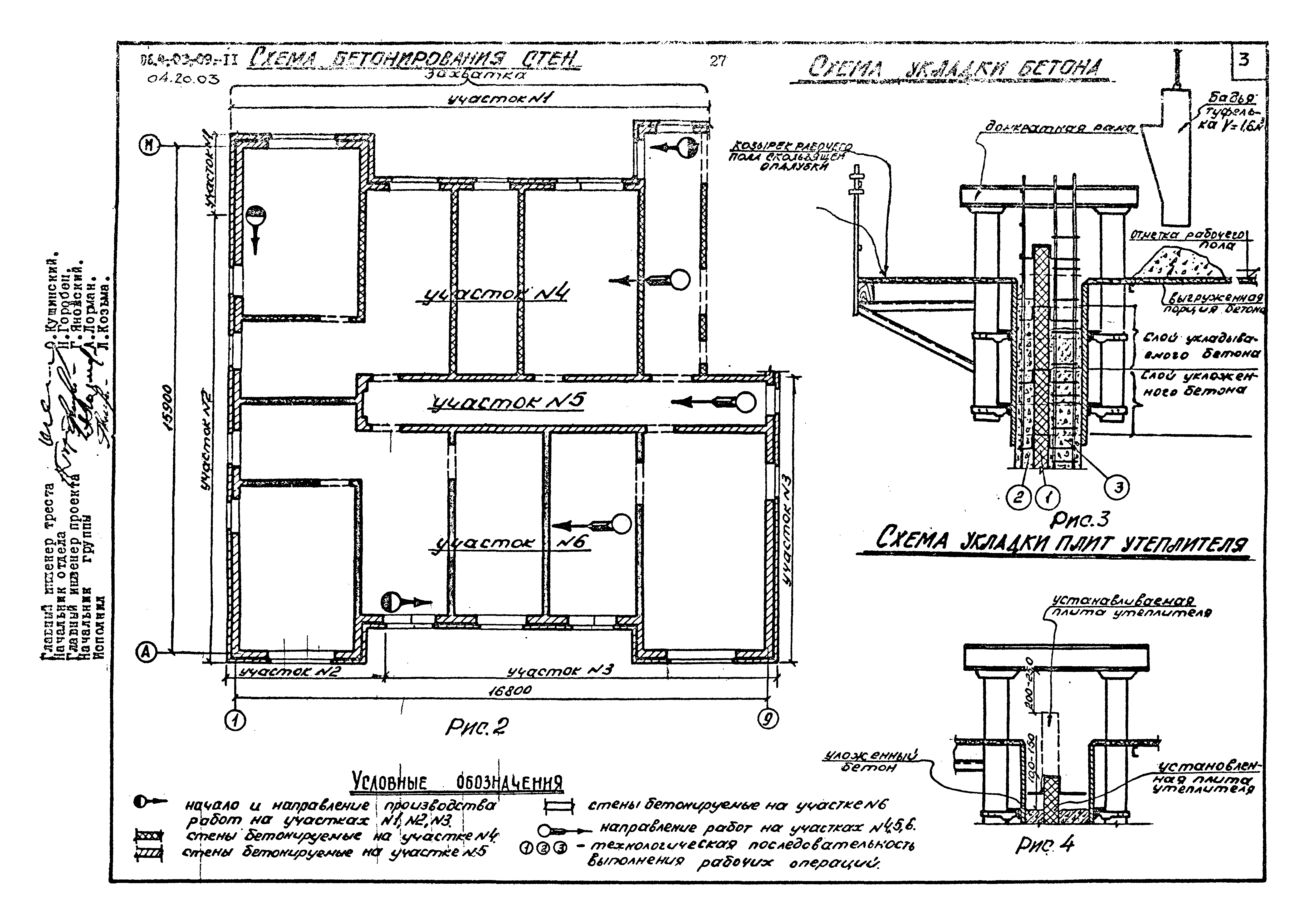 ТК 04.20.03