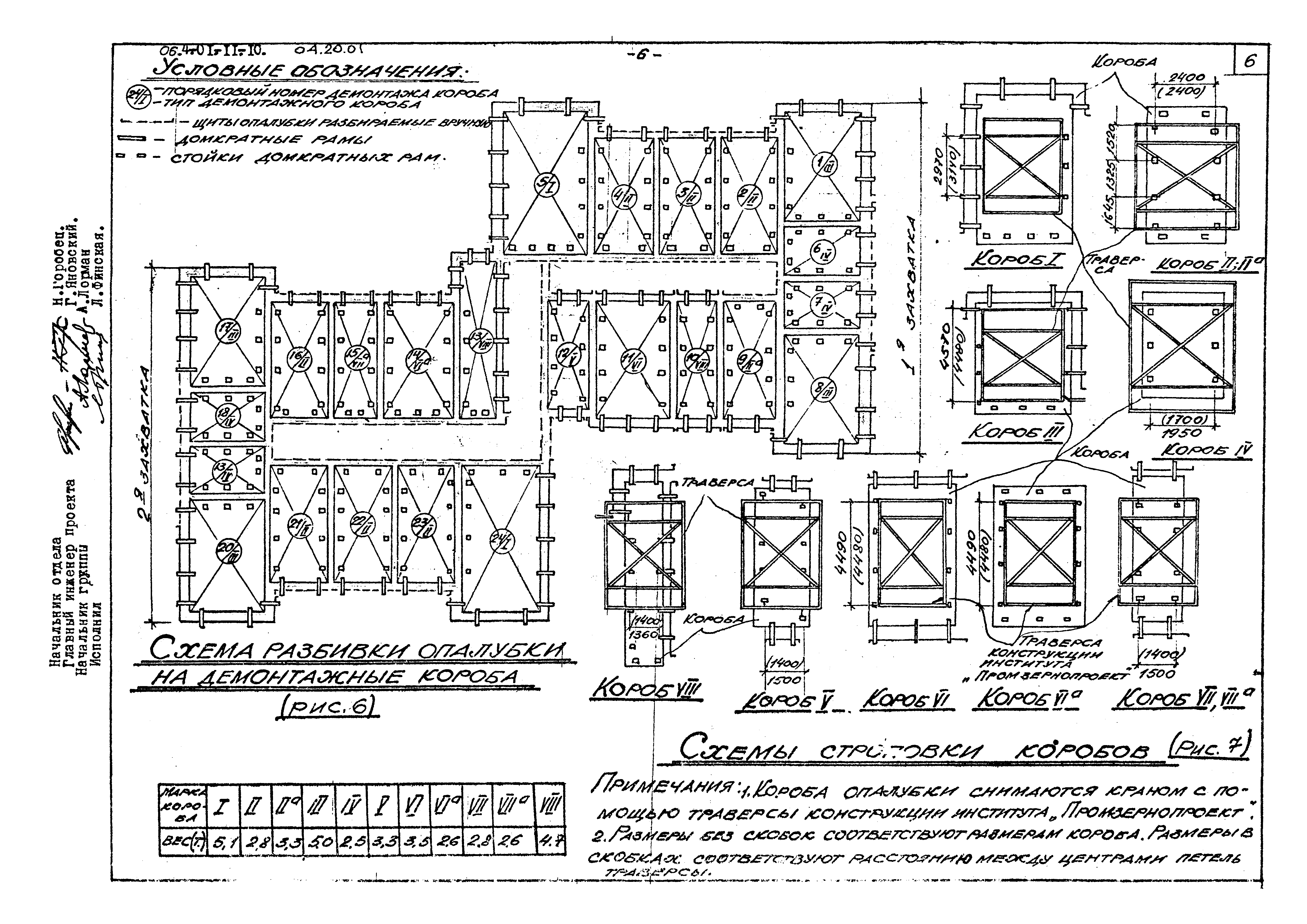 ТК 04.20.01