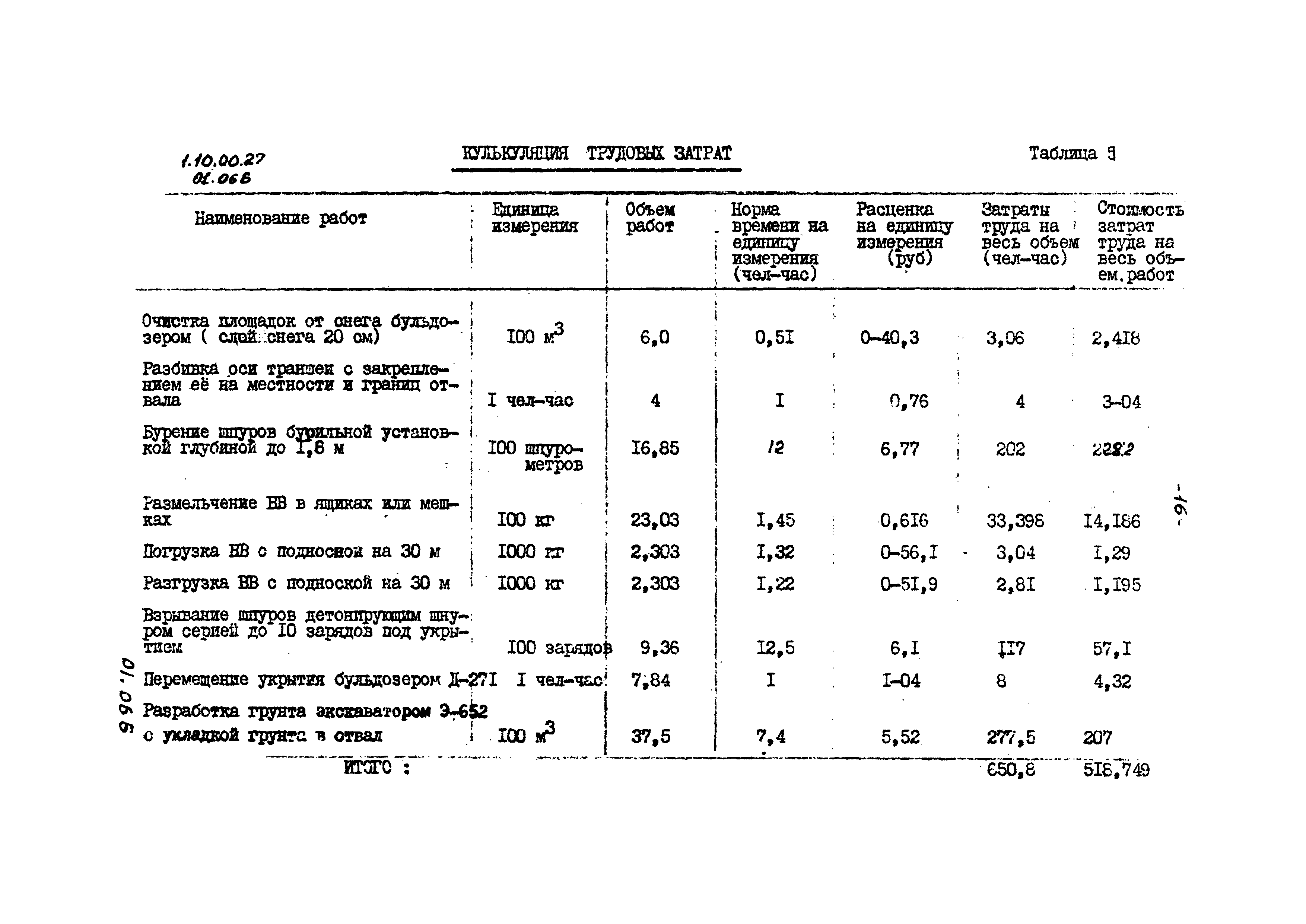 ТТК 1.10.00.27