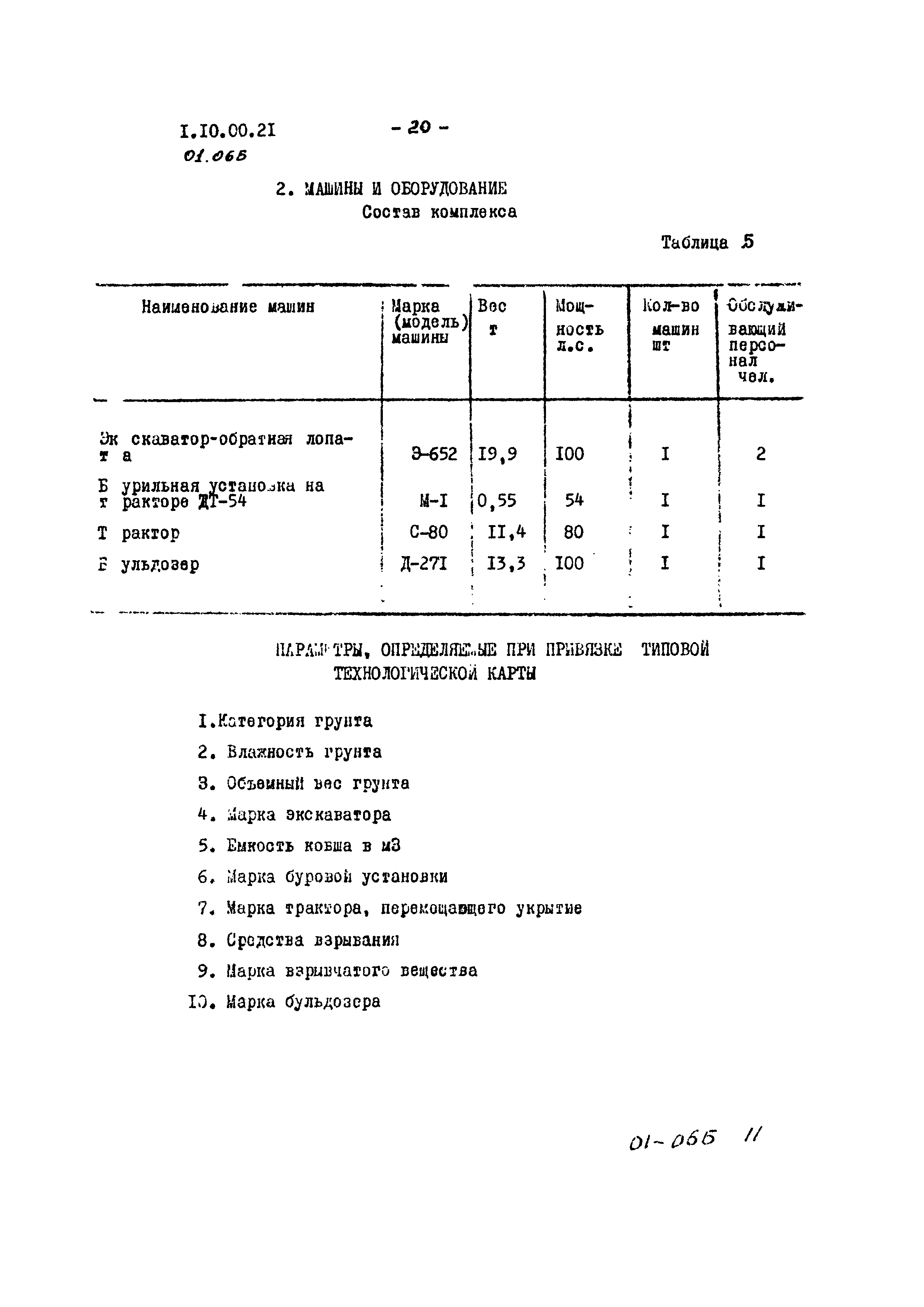 ТТК 1.10.00.21