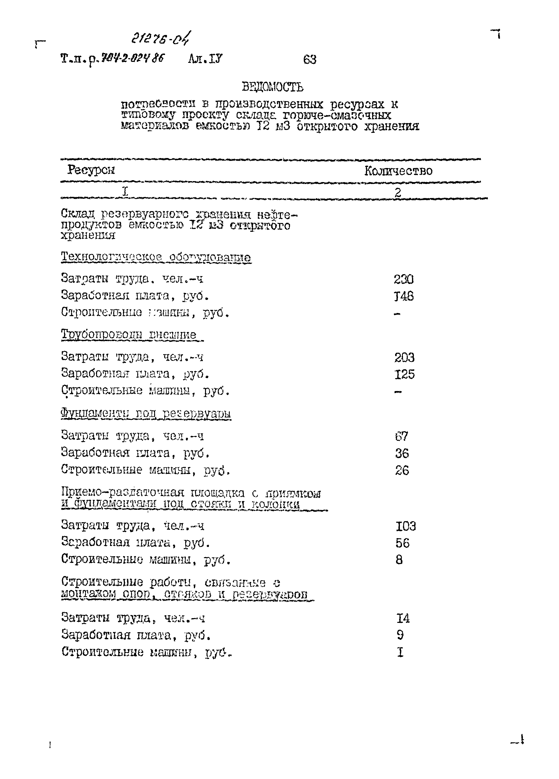 Типовые проектные решения 704-2-024.86