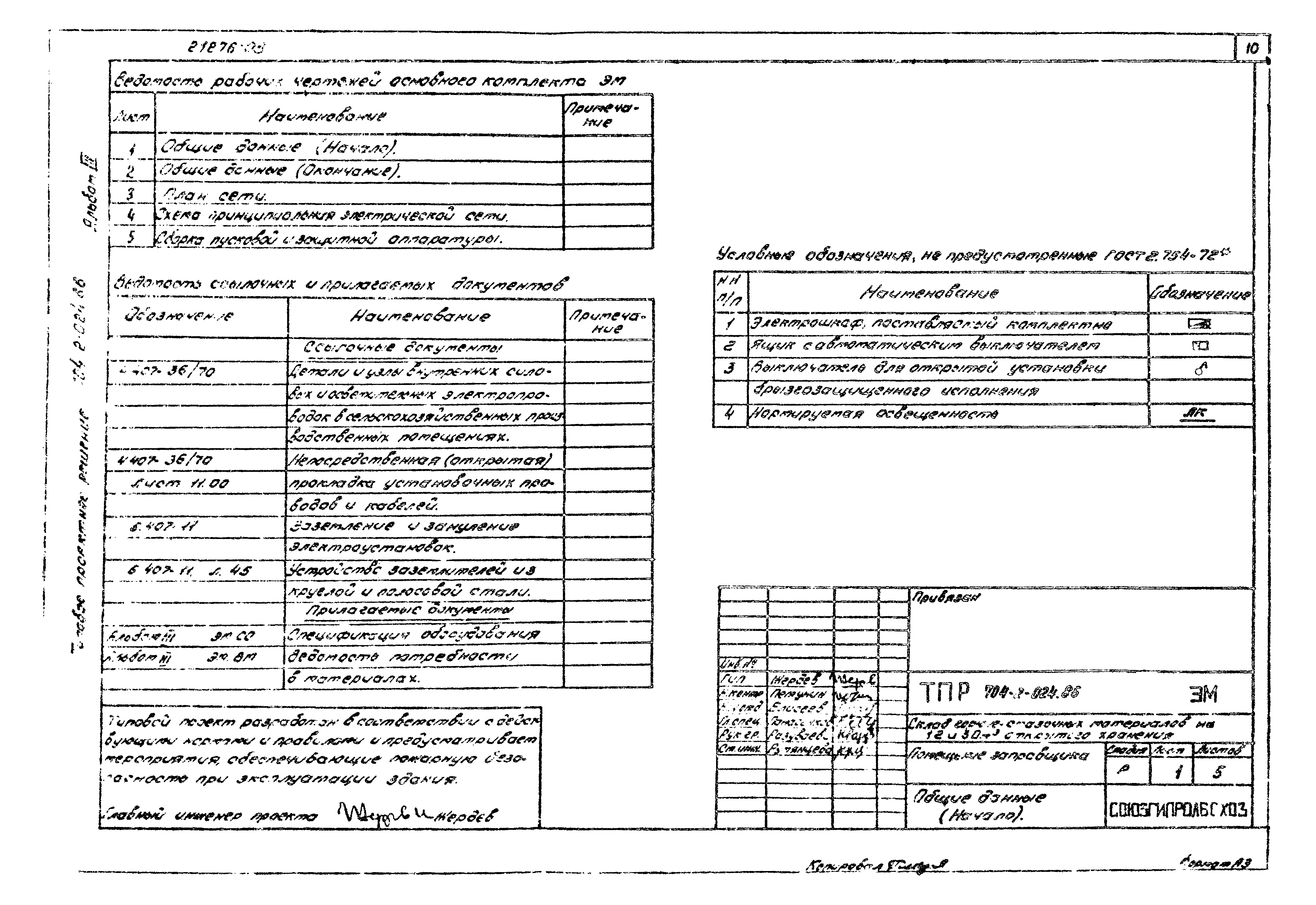 Типовые проектные решения 704-2-024.86